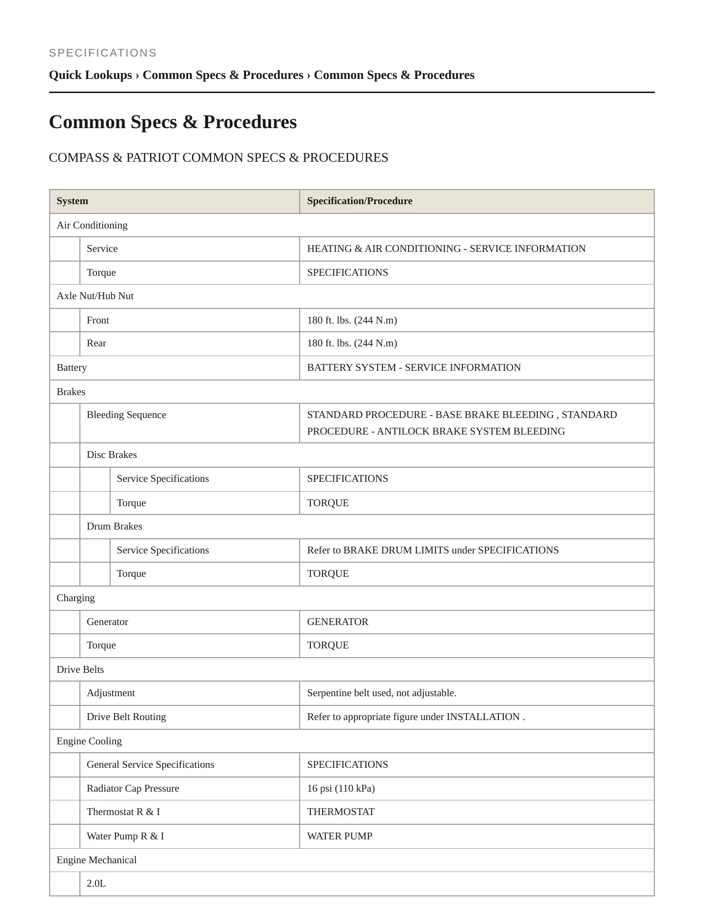 2013 Jeep Compass Service and Repair Manual preview page 2