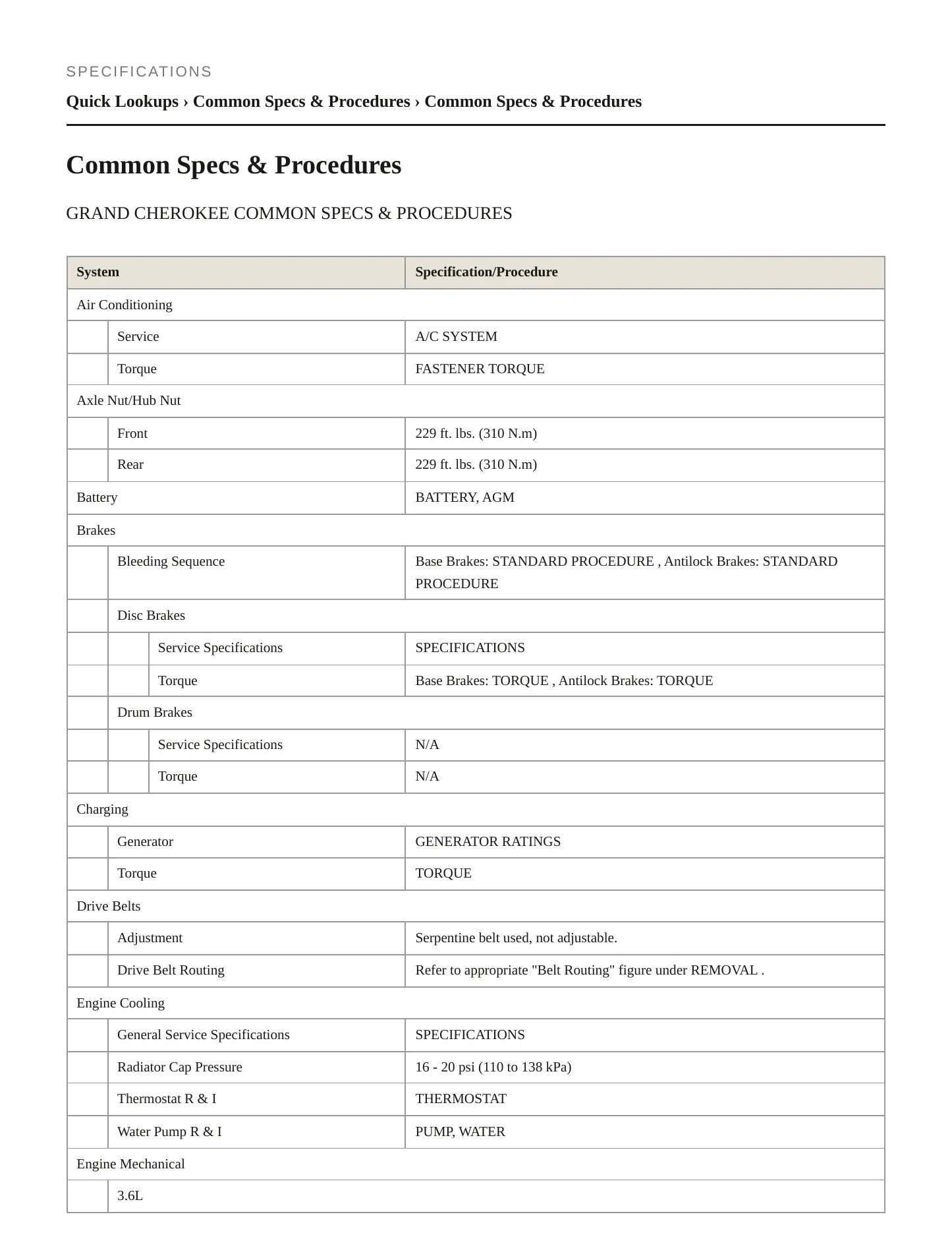 2013 Jeep Grand Cherokee Service and Repair Manual preview page 2