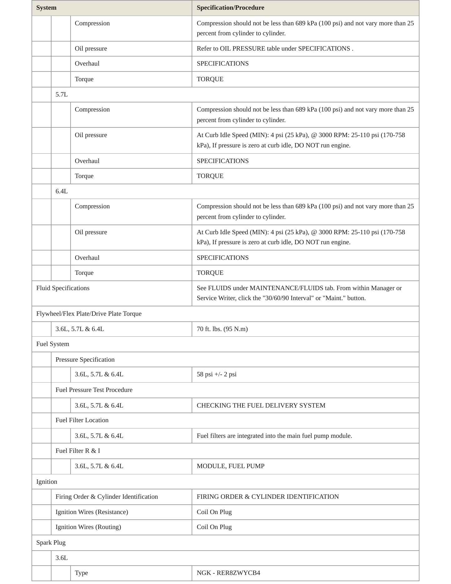 2013 Jeep Grand Cherokee Service and Repair Manual preview page 3