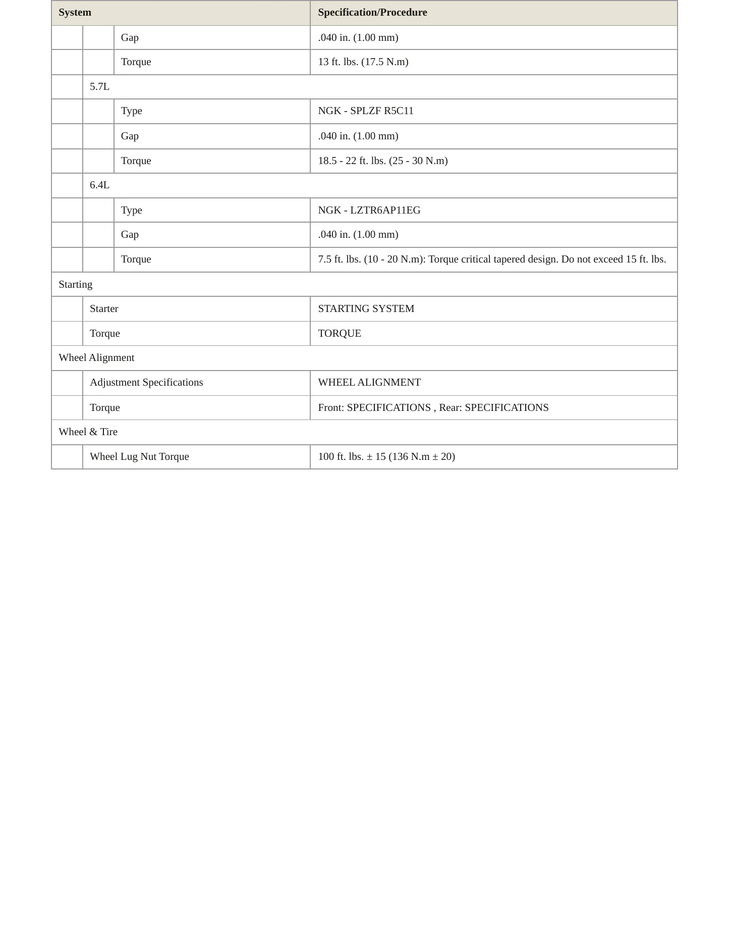 2013 Jeep Grand Cherokee Service and Repair Manual preview page 4