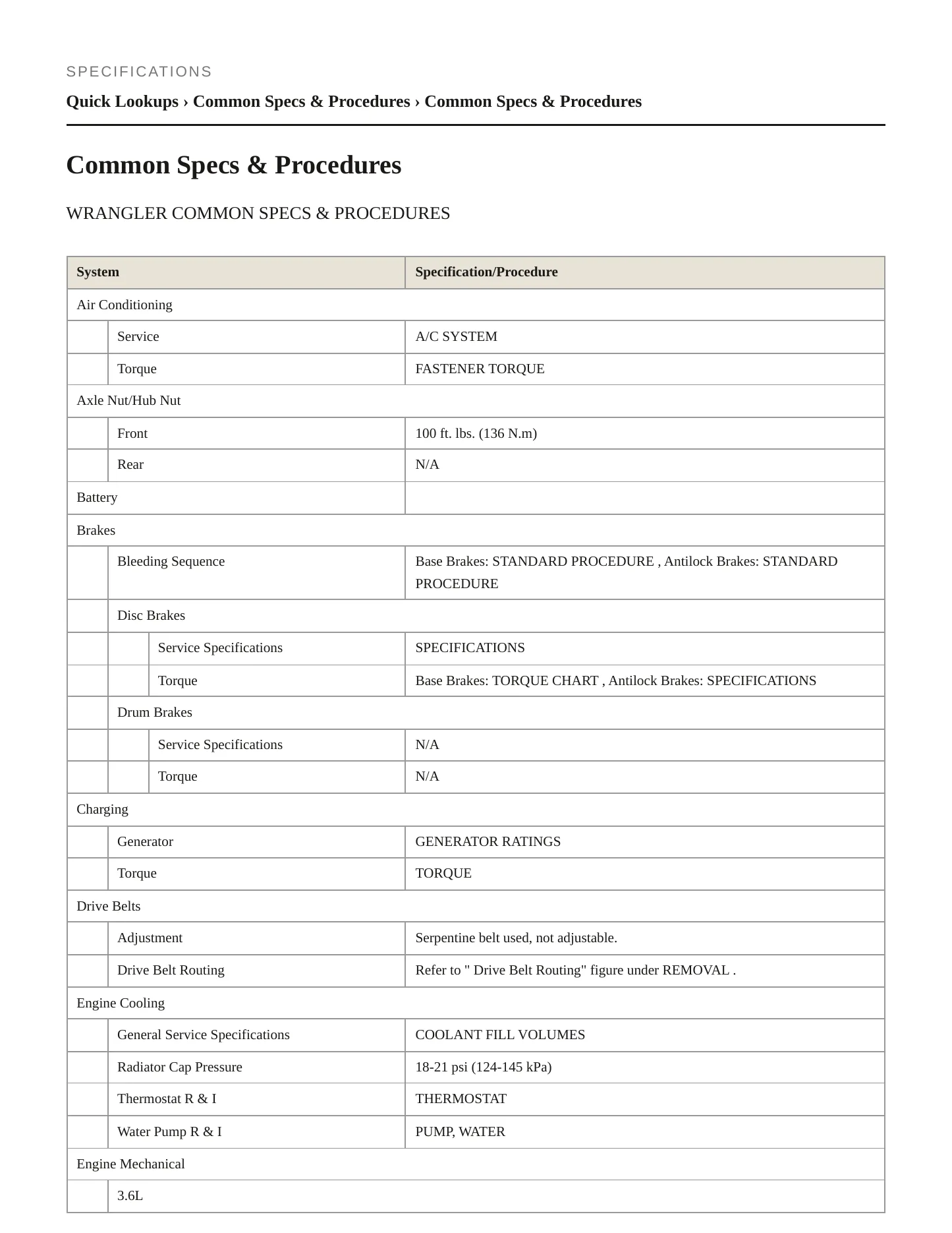 2013 Jeep Wrangler Service and Repair Manual preview page 2