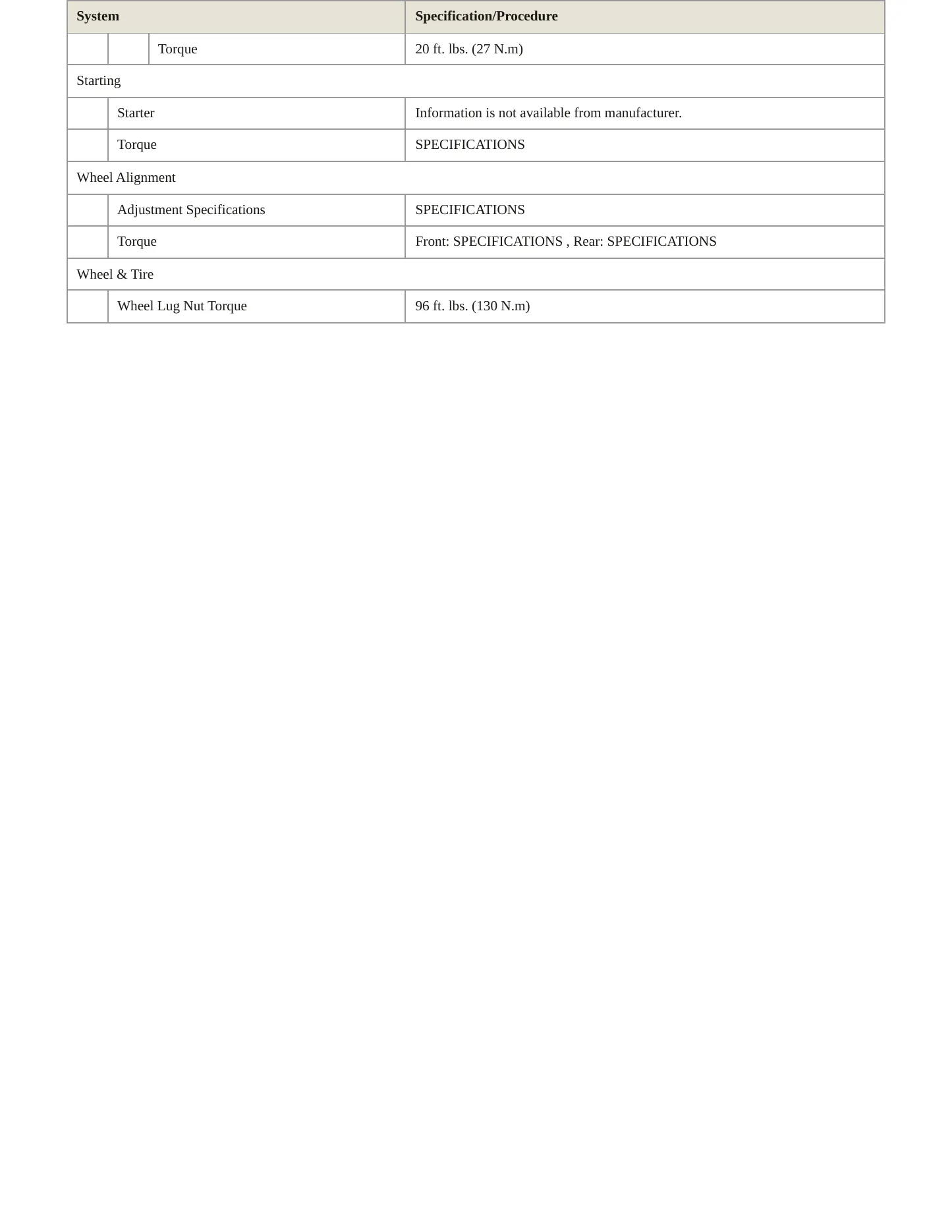2014 Jeep Cherokee Service and Repair Manual preview page 4