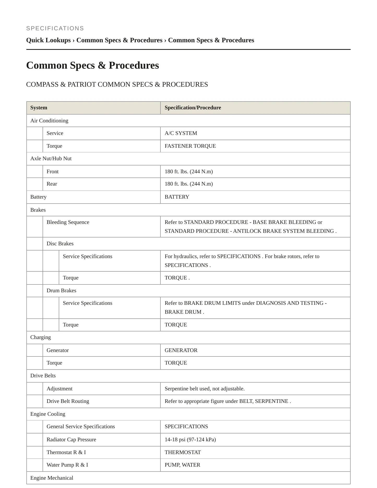 2014 Jeep Patriot Service and Repair Manual preview page 2