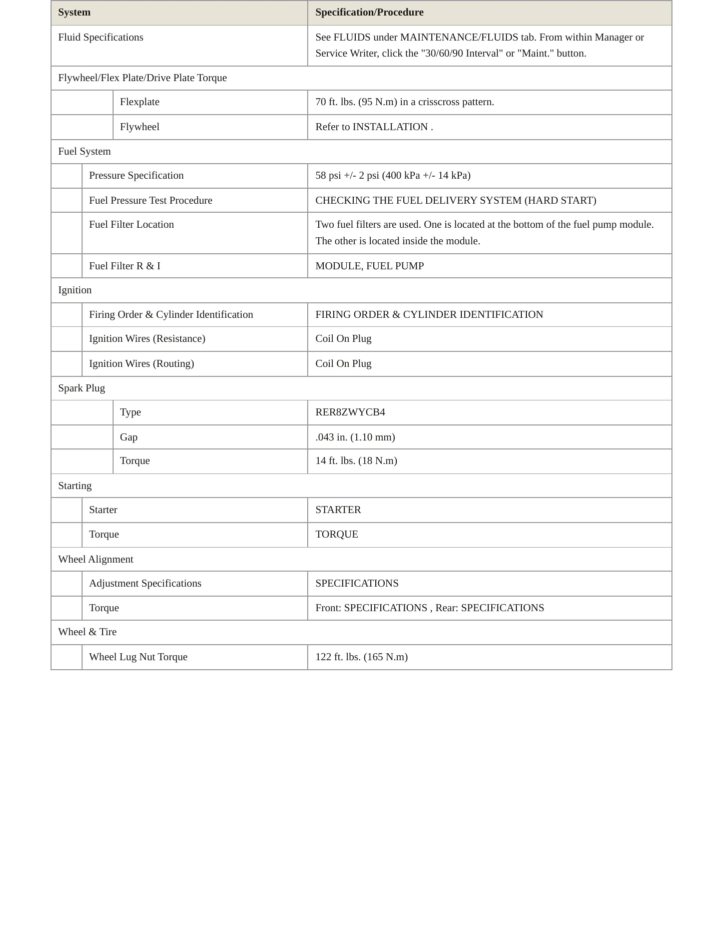 2014 Jeep Wrangler Service and Repair Manual preview page 3