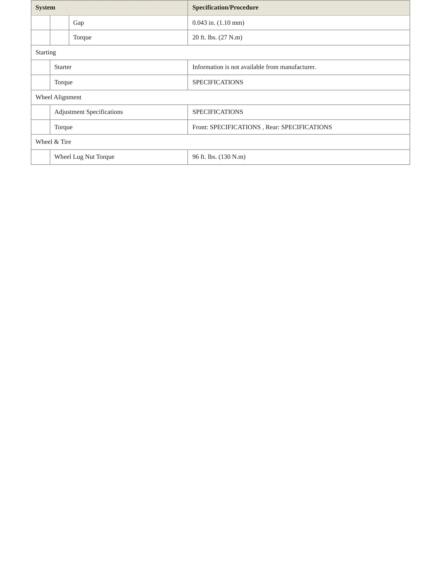 2015 Jeep Cherokee Service and Repair Manual preview page 4