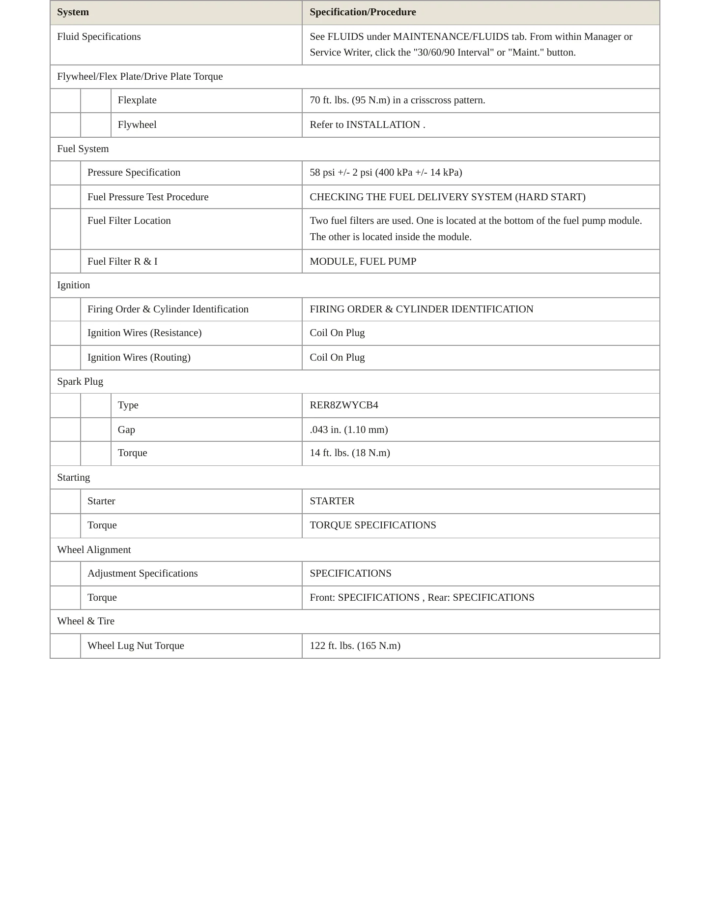 2016 Jeep Wrangler Service and Repair Manual preview page 3