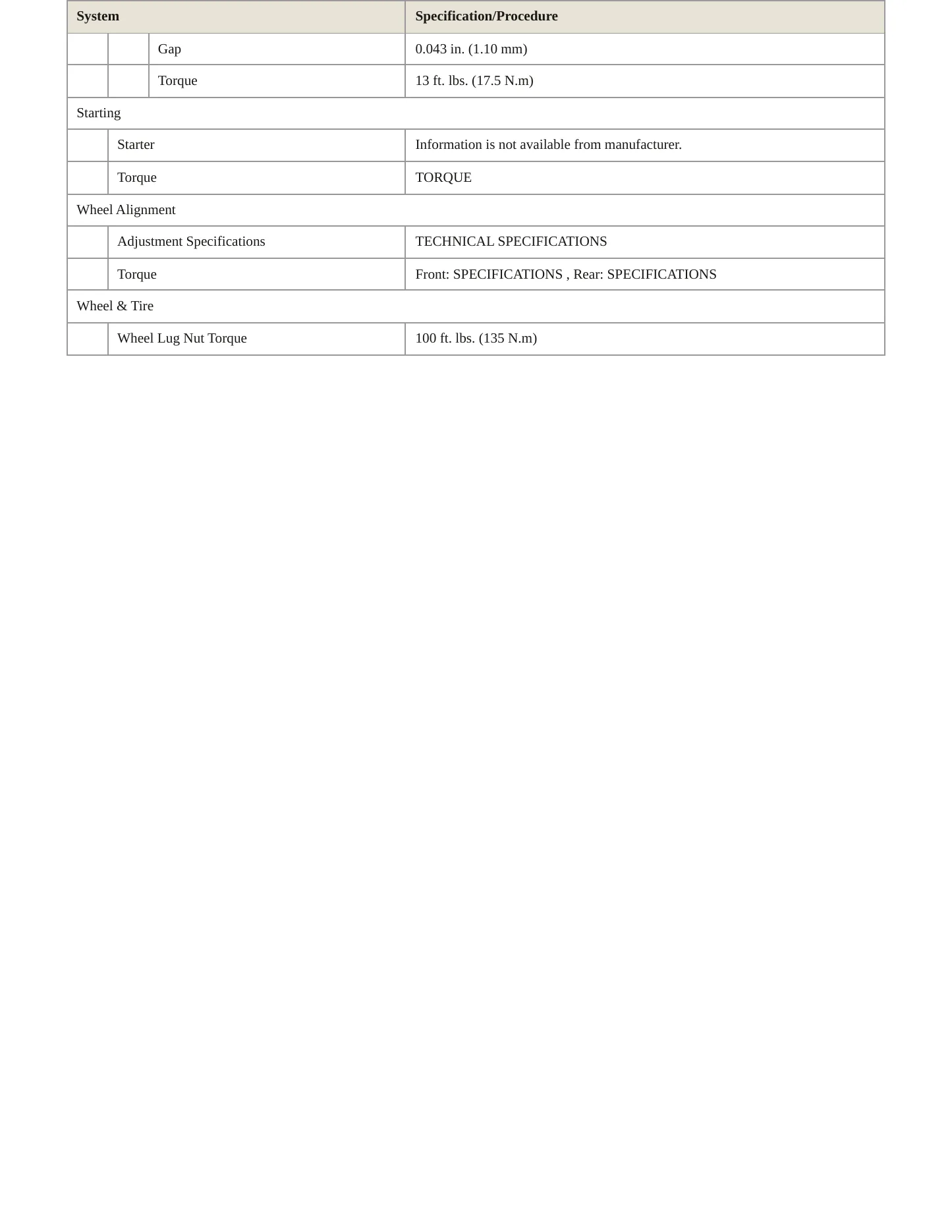 2017 Jeep Cherokee Service and Repair Manual preview page 4