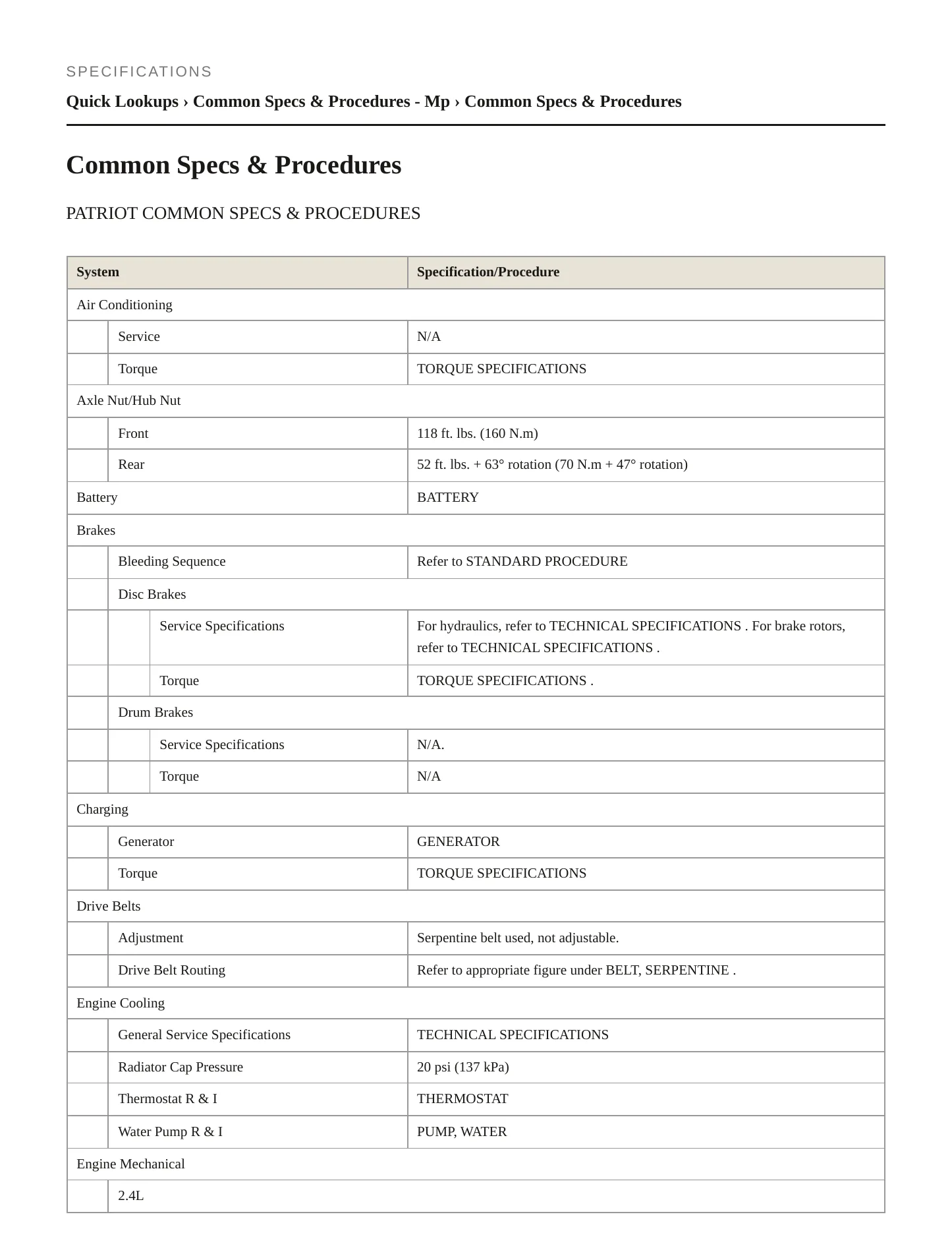 2017 Jeep Compass Service and Repair Manual preview page 2