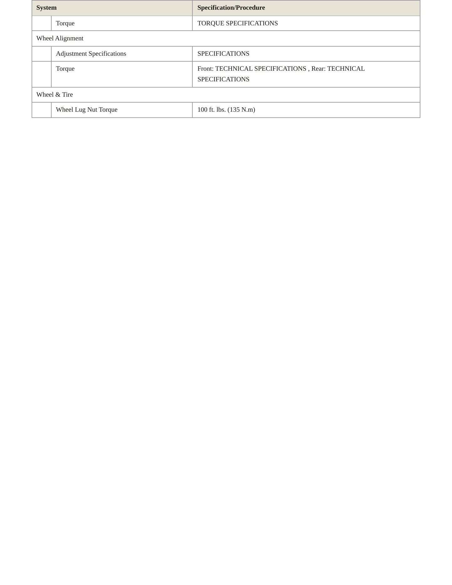 2017 Jeep Patriot Service and Repair Manual preview page 4