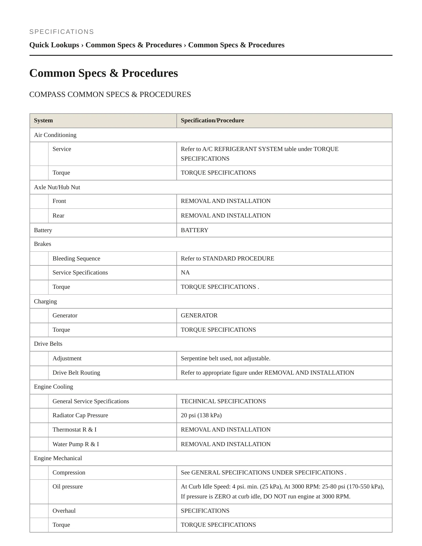2021 Jeep Compass Service and Repair Manual preview page 2