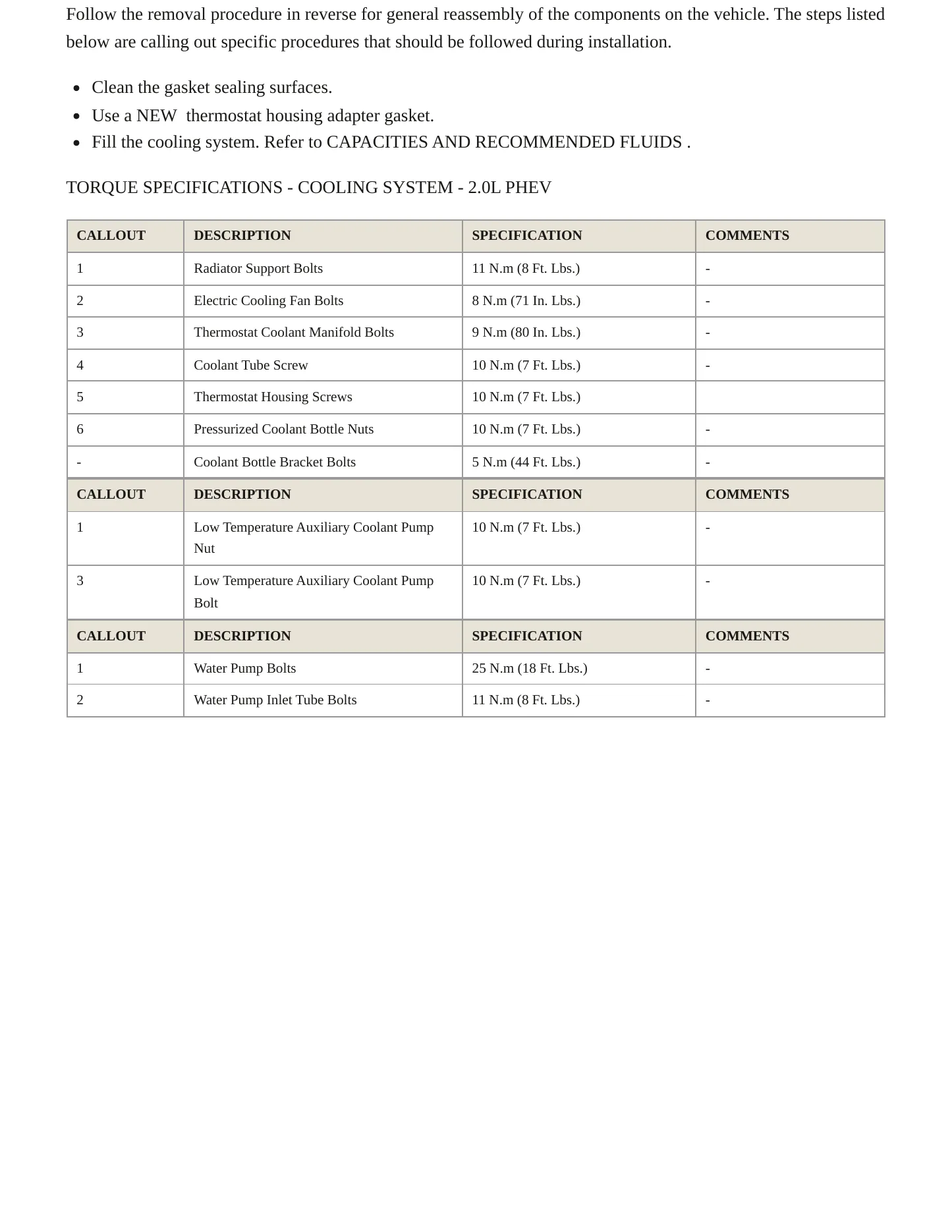 2021 Jeep Wrangler Service and Repair Manual preview page 5