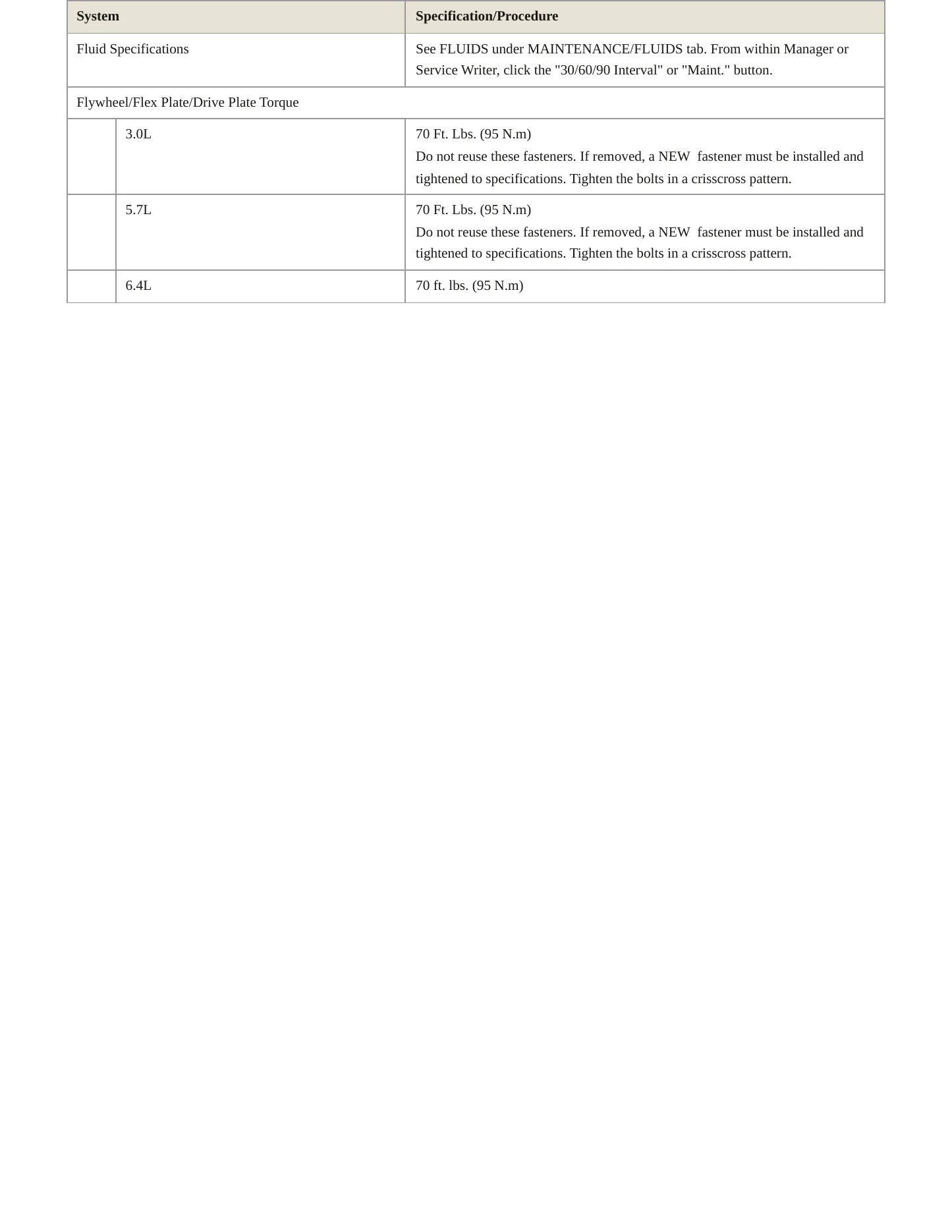 2022 Jeep Wagoneer Service and Repair Manual preview page 4