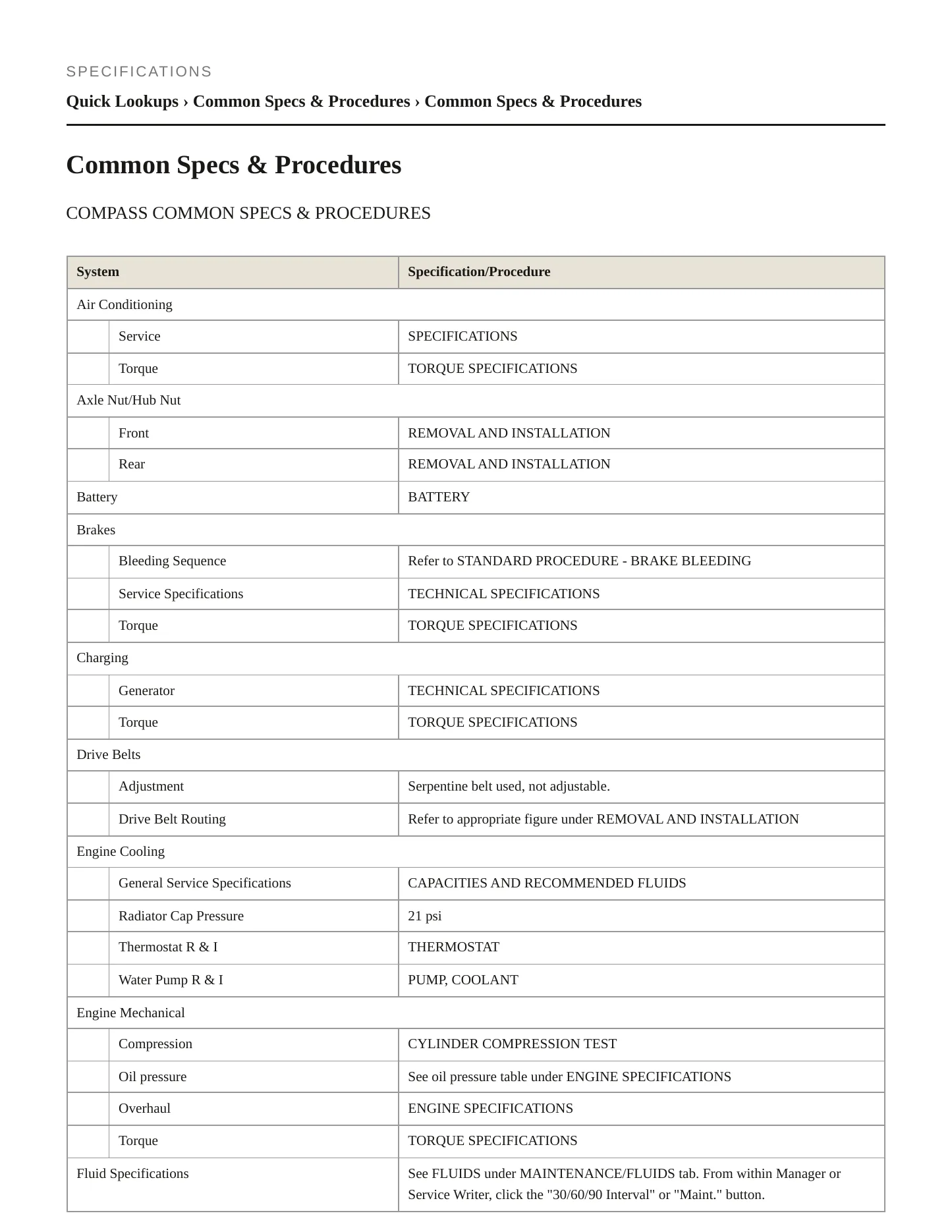2023 Jeep Compass Service and Repair Manual preview page 2