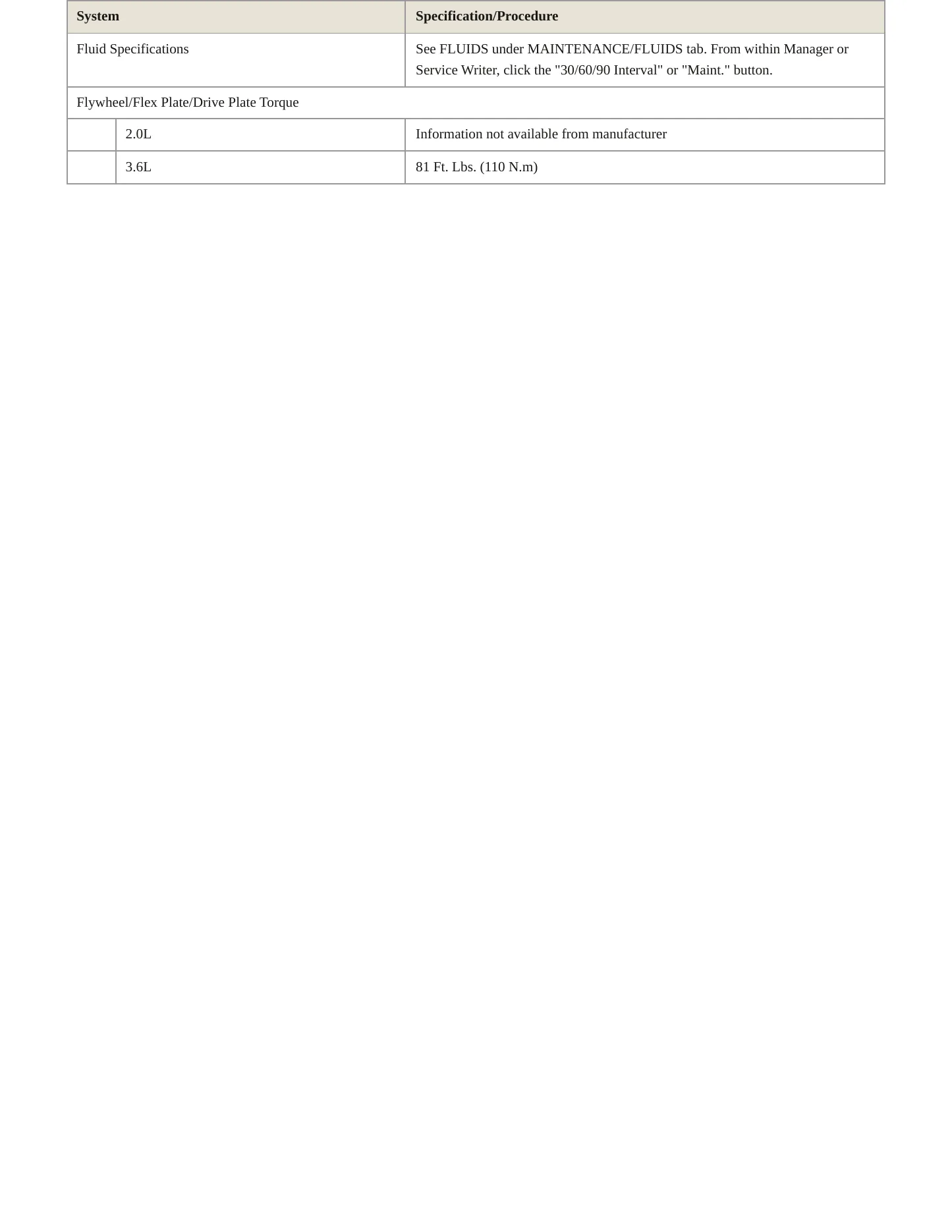 2023 Jeep Grand Cherokee L Service and Repair Manual preview page 4
