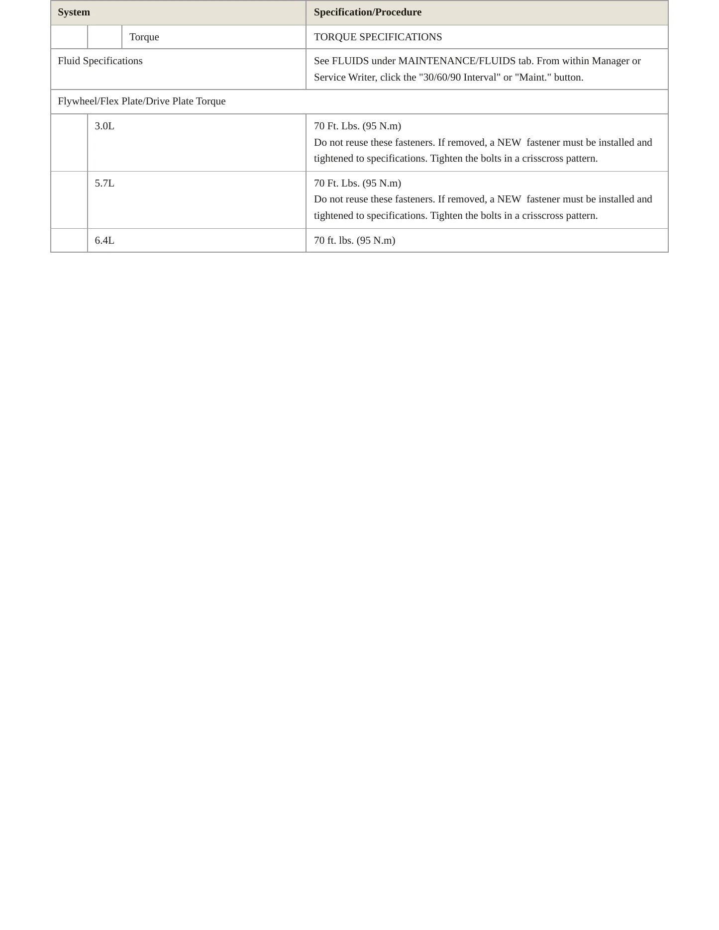 2023 Jeep Grand Wagoneer L Service and Repair Manual preview page 4