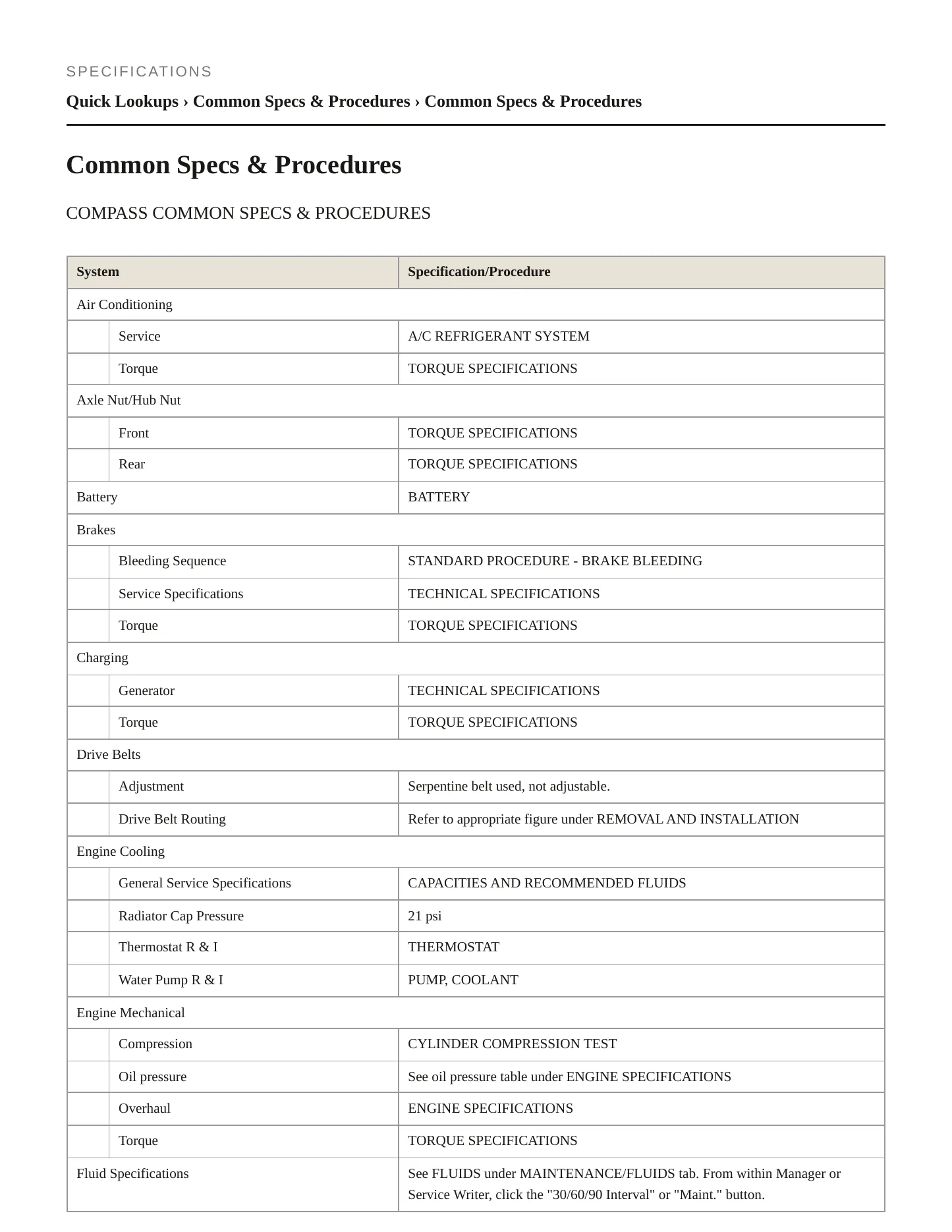 2024 Jeep Compass Service and Repair Manual preview page 2