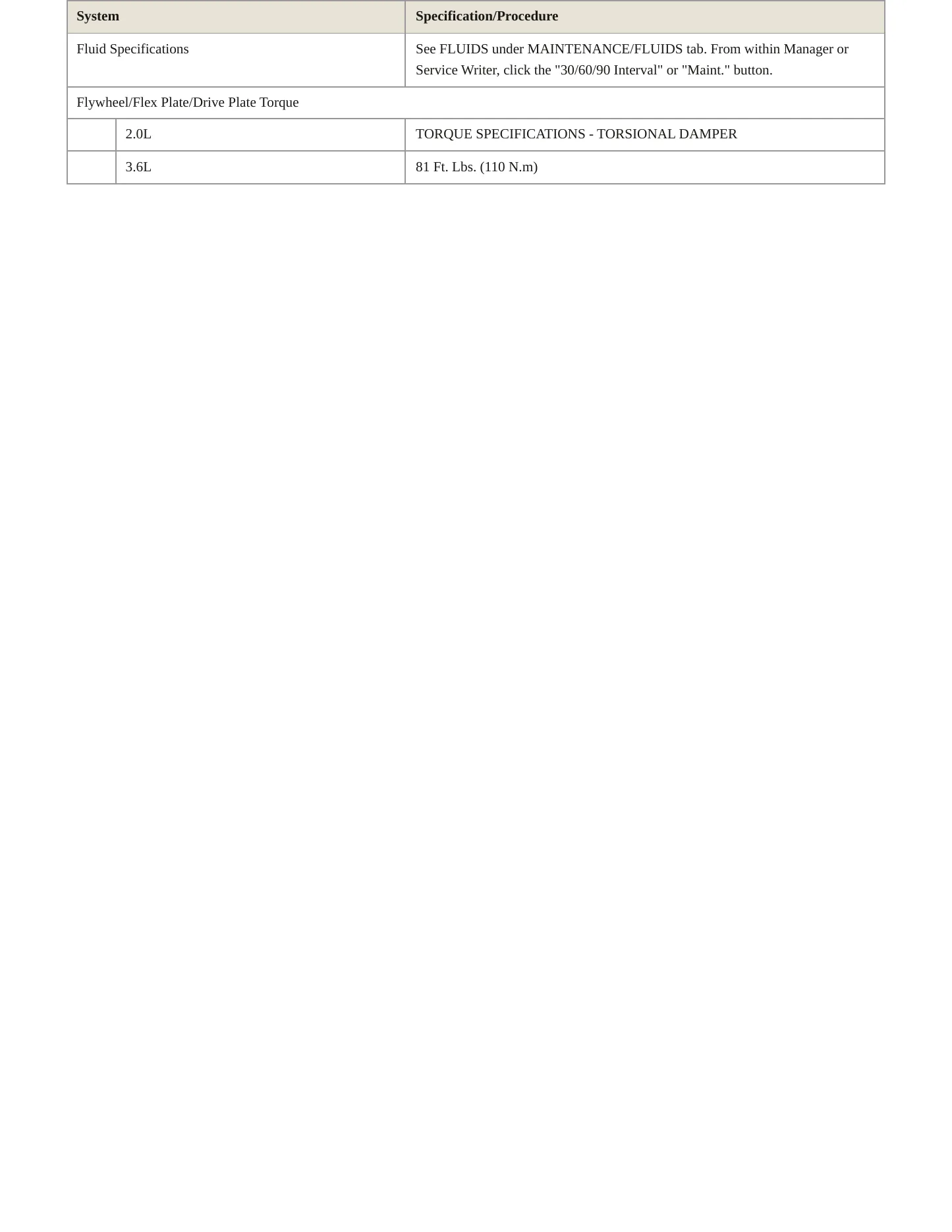 2024 Jeep Grand Cherokee L Service and Repair Manual preview page 4