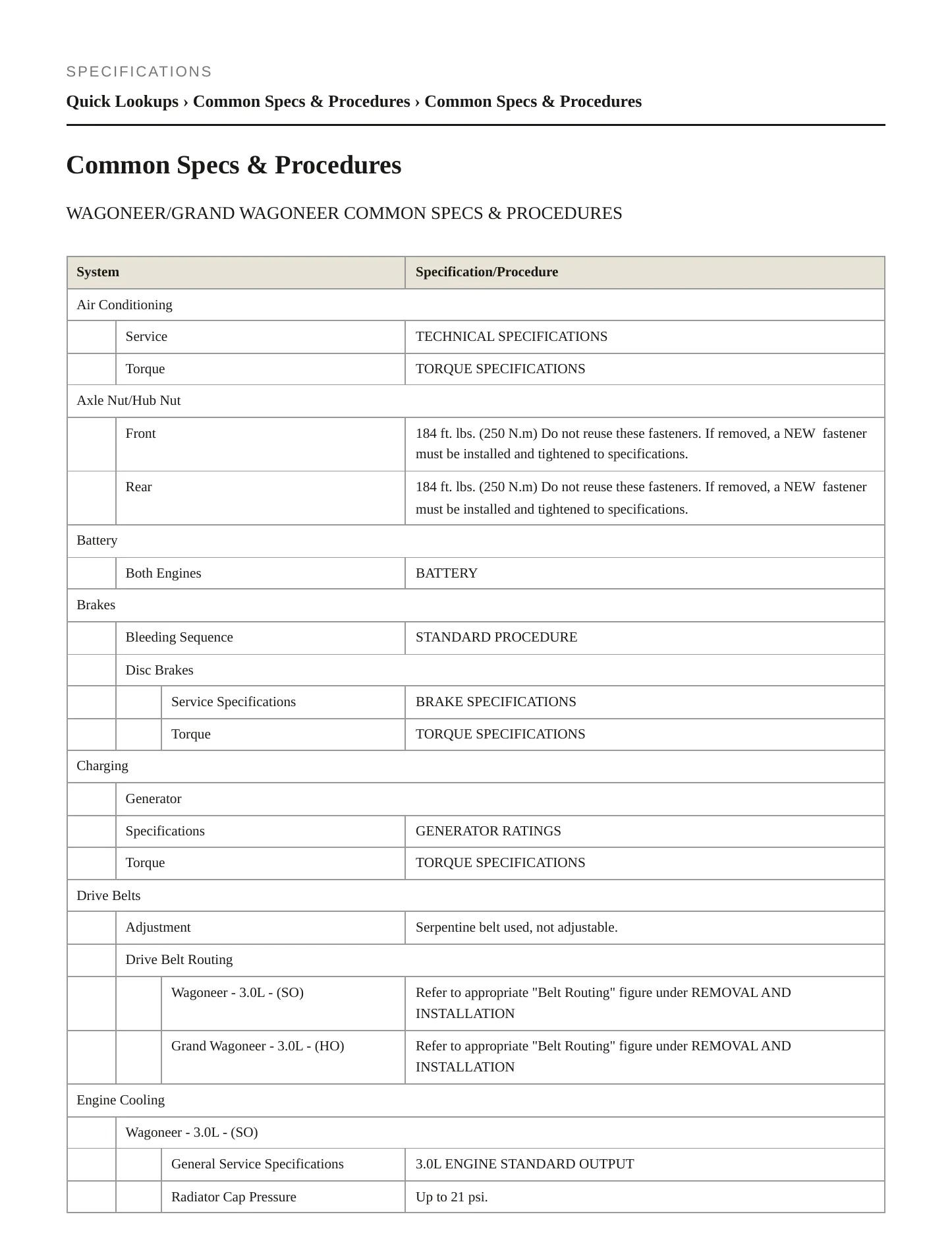 2024 Jeep Grand Wagoneer L Service and Repair Manual preview page 2