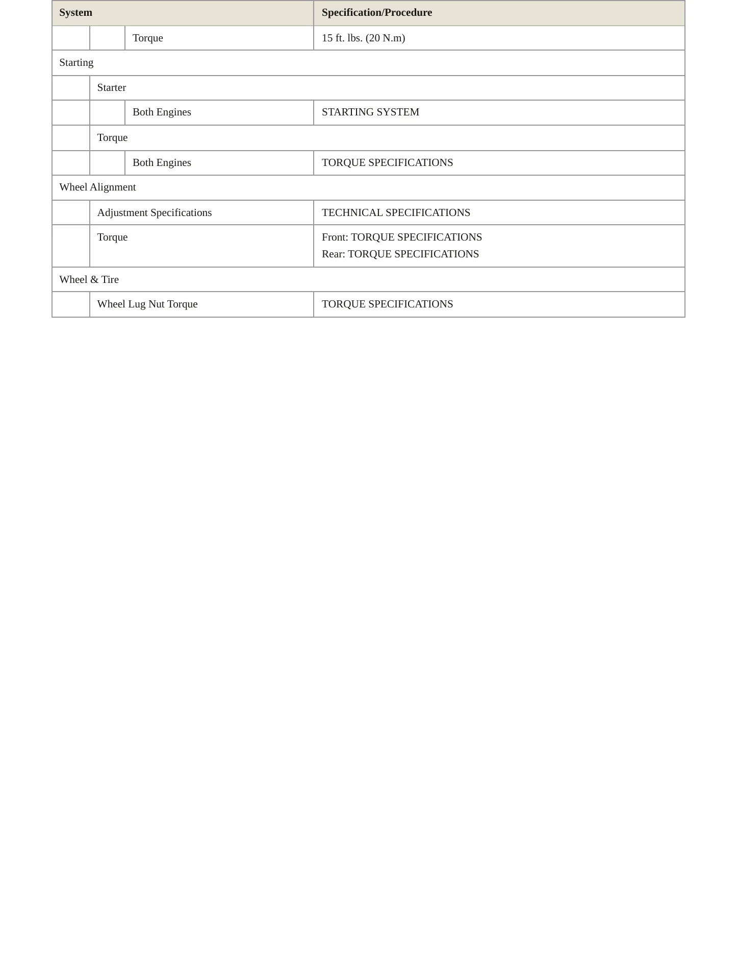2024 Jeep Grand Wagoneer L Service and Repair Manual preview page 4