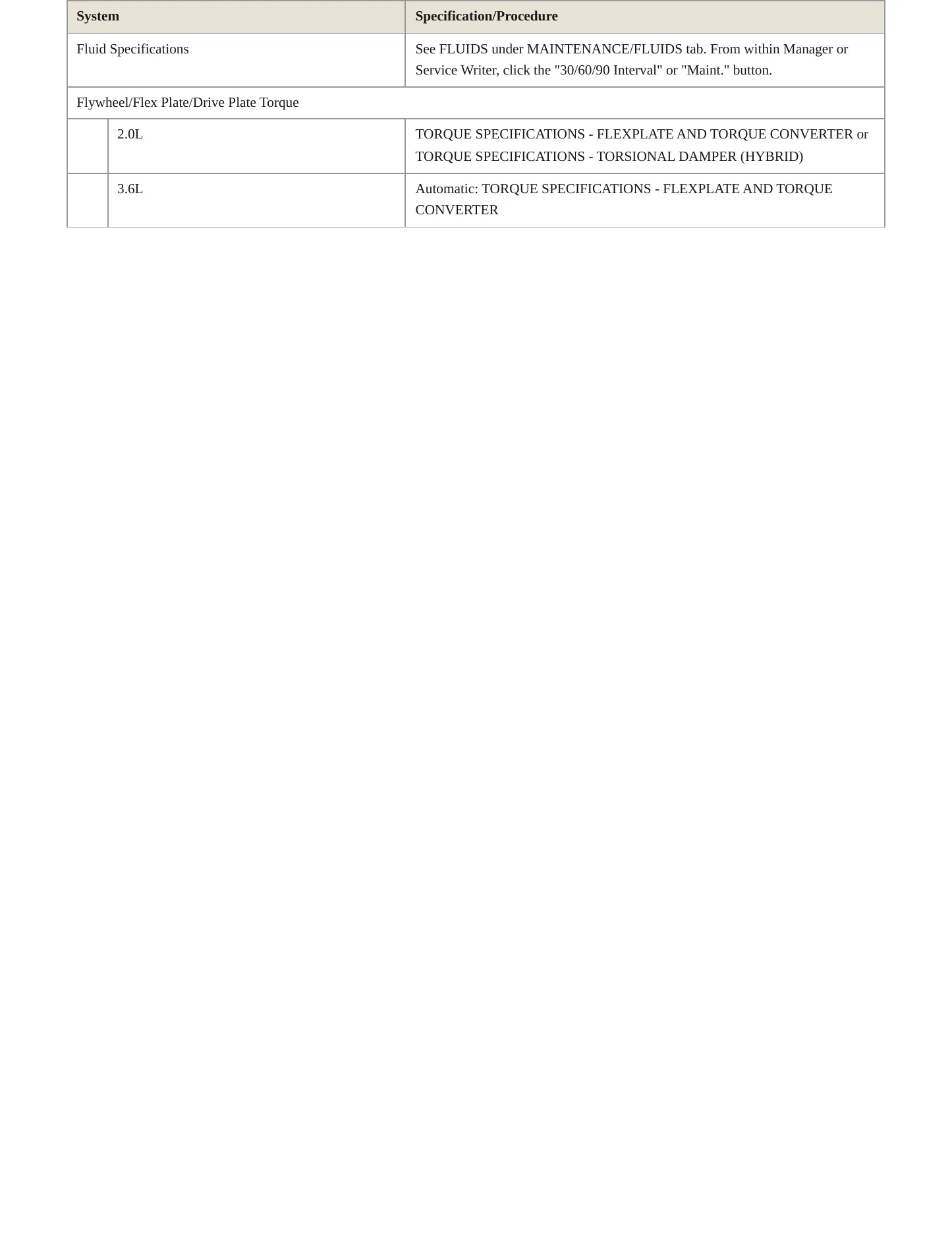2024 Jeep Wrangler Service and Repair Manual preview page 4
