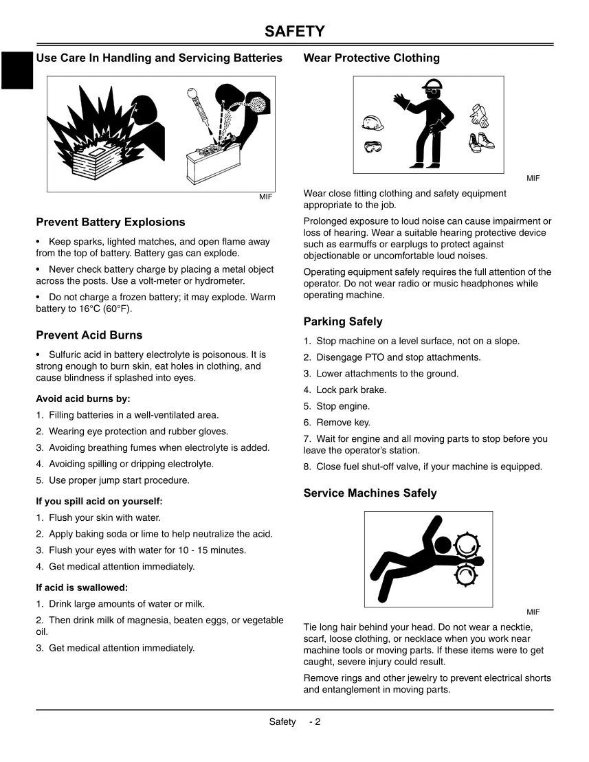 John Deere 100 Series Lawn Tractor (102 105 125 135 145) Service & Repair Manual preview page 6