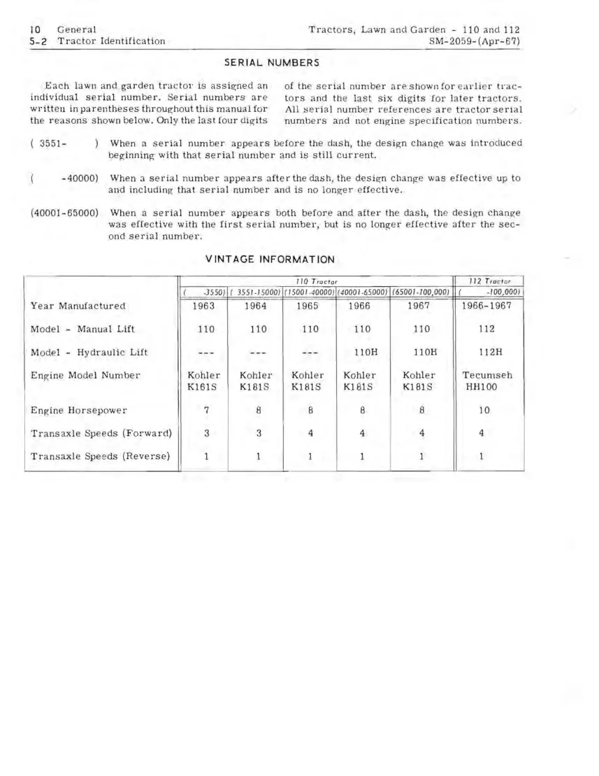 John Deere 110 112 Tractors Service & Repair Manual preview page 5
