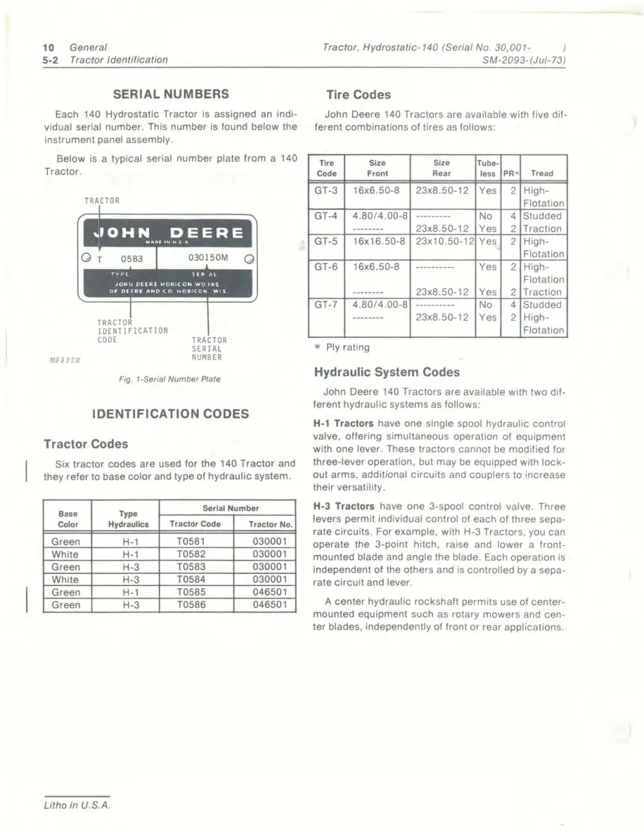 John Deere 140 Hydro Static 30 000+ Riding Mower Service & Repair Manual preview page 5