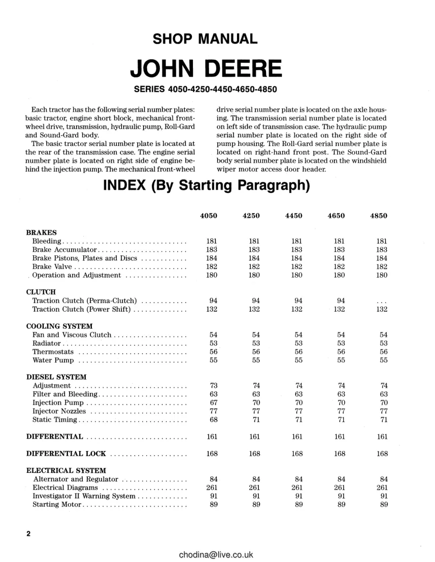 John Deere 4050 4250 4450 4650 4850 Tractor Service & Repair Manual preview page 1