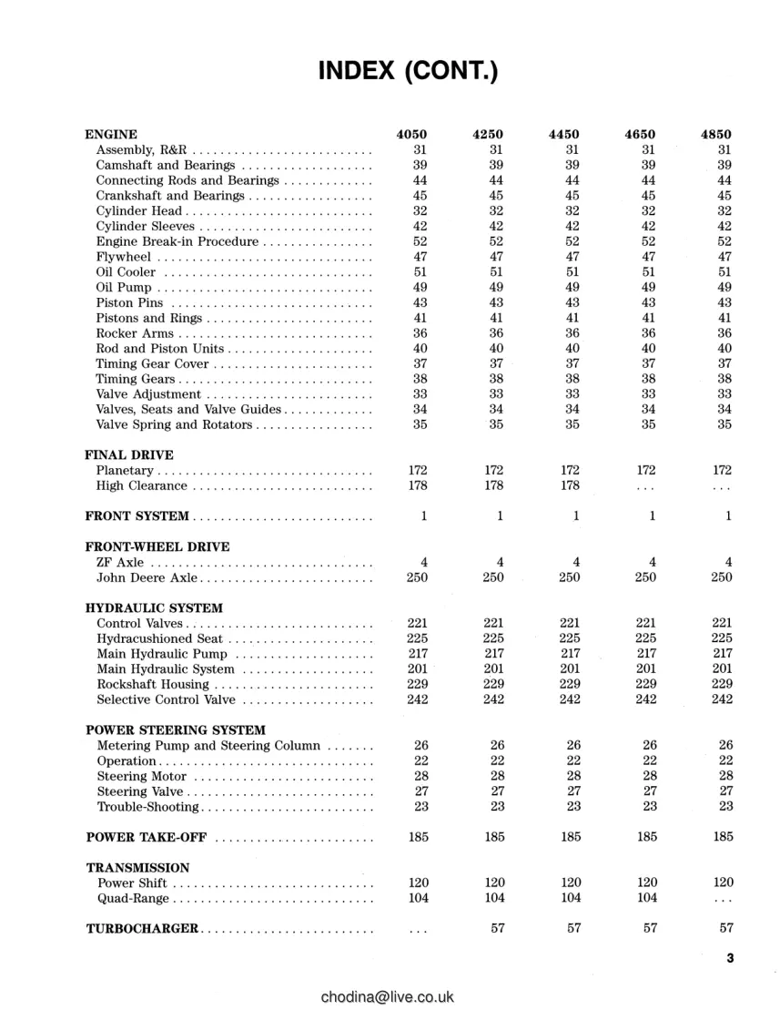 John Deere 4050 4250 4450 4650 4850 Tractor Service & Repair Manual preview page 2