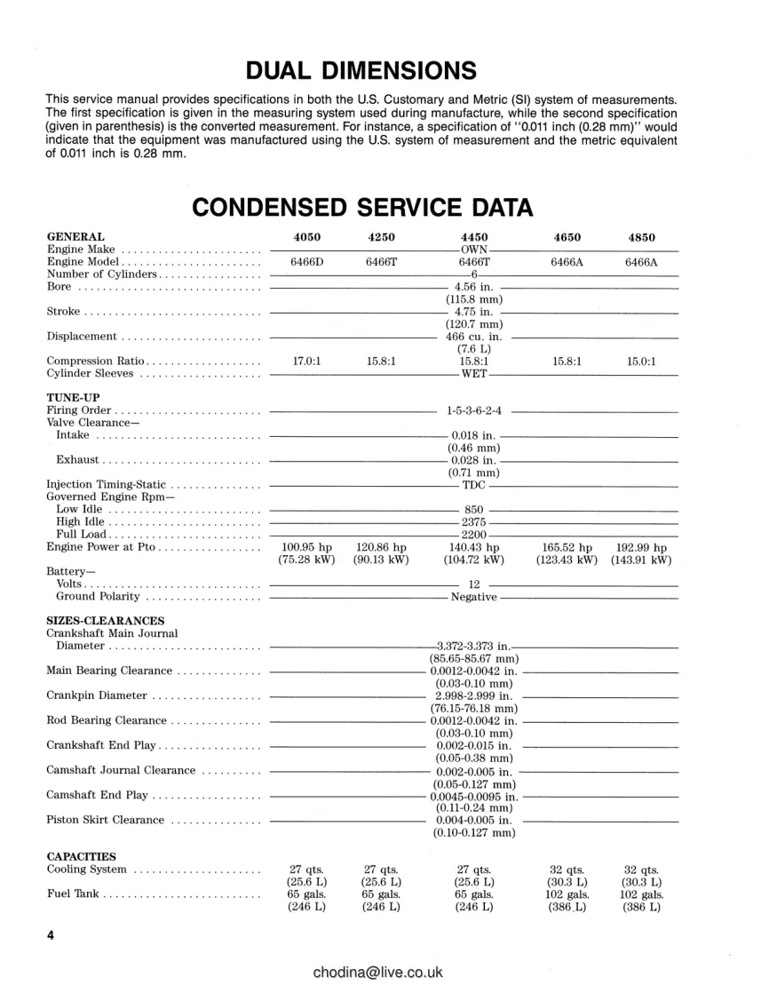 John Deere 4050 4250 4450 4650 4850 Tractor Service & Repair Manual preview page 6