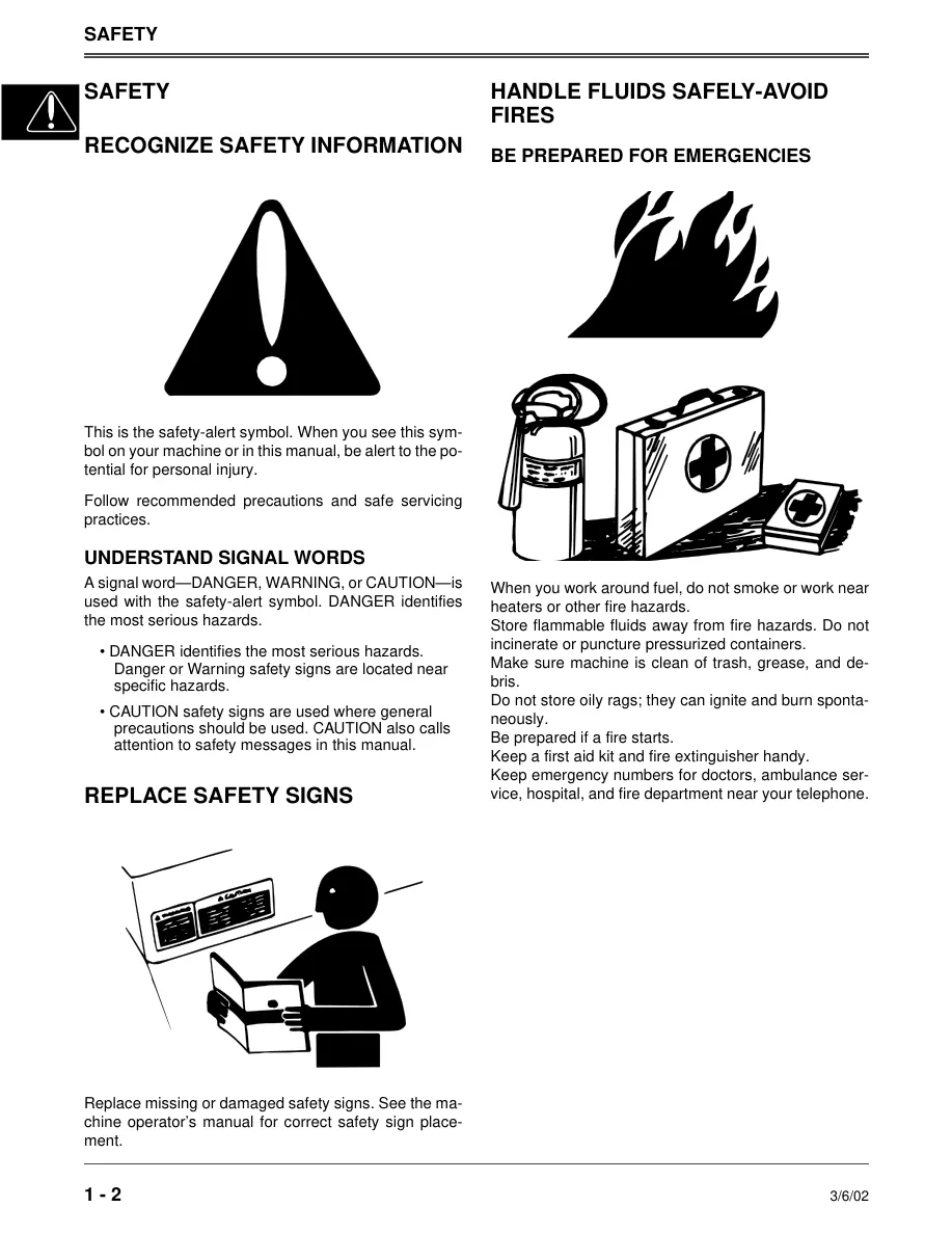 John Deere LTR155 LTR166 LTR180 Lawn & Garden Tracto Riding Mower Service & Repair Manual preview page 4