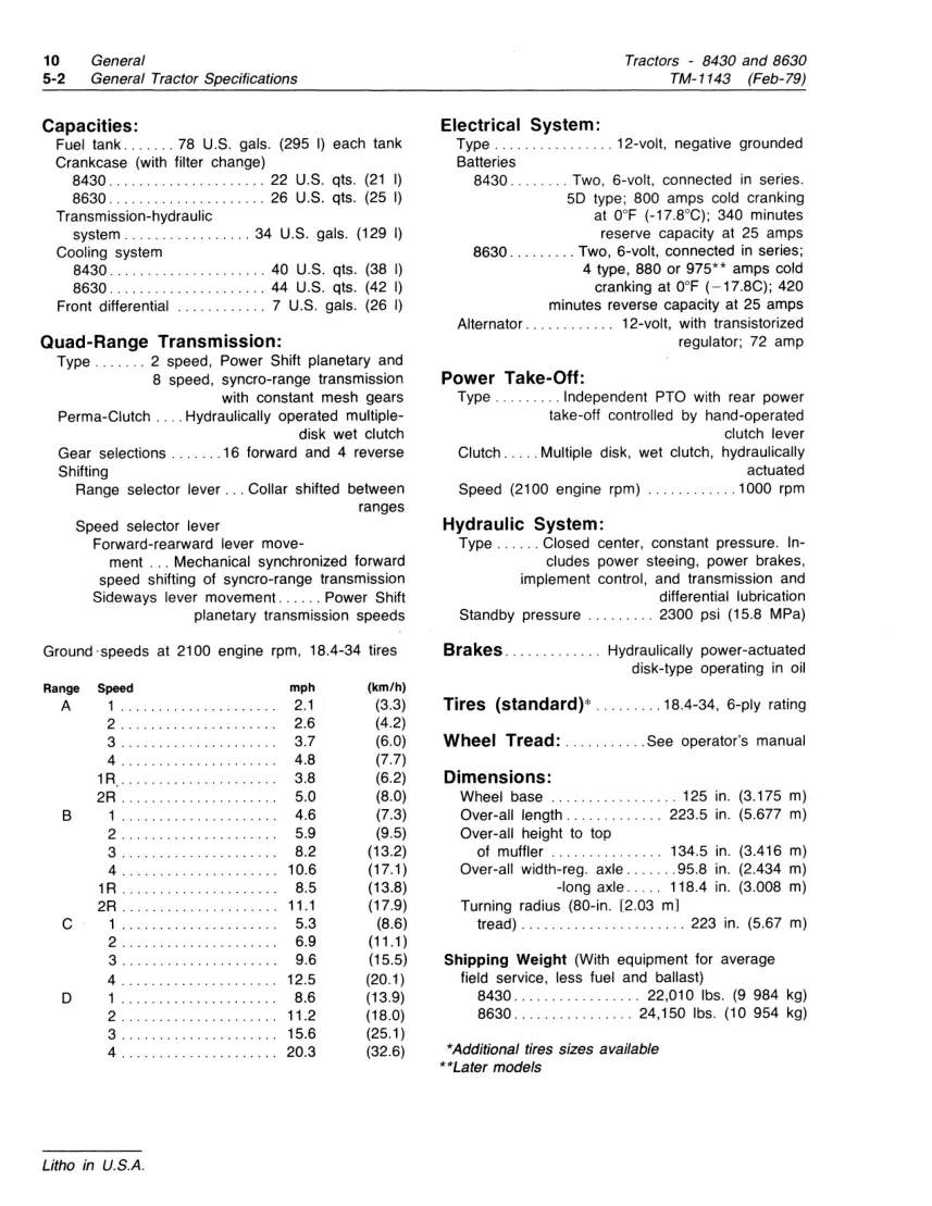 John Deere Tractors Service & Repair Manual Set preview page 6