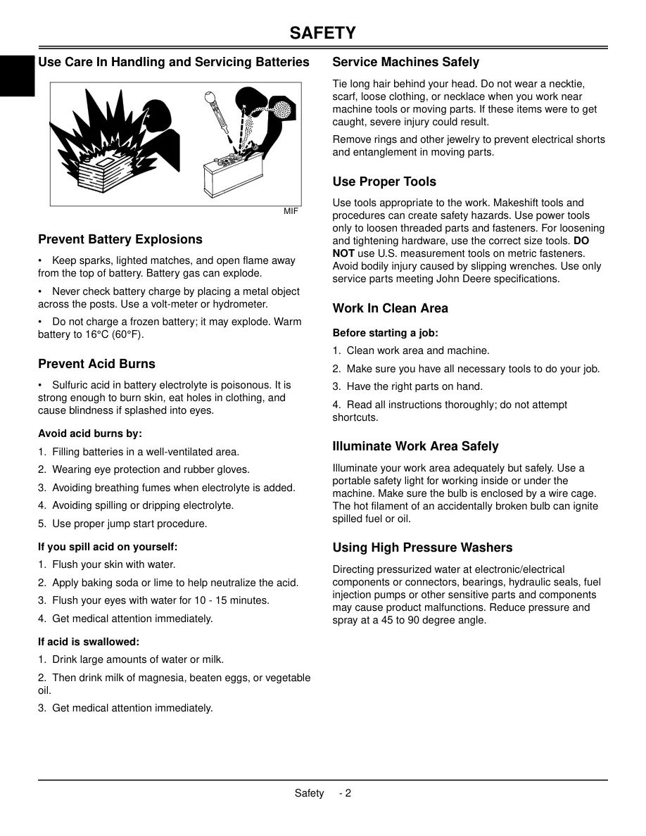 John Deere X300 Select Series (X300/X304/X320/X324/X340/X360) Tractor Service & Repair Manual preview page 6