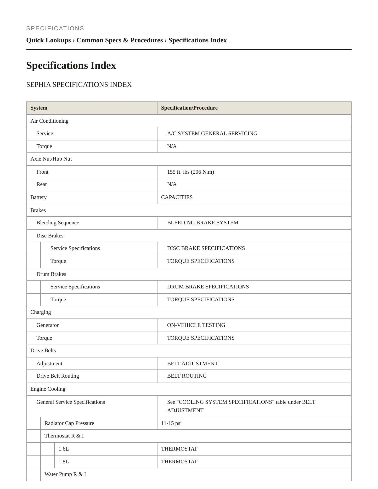 1995 Kia Sephia Service and Repair Manual preview page 2