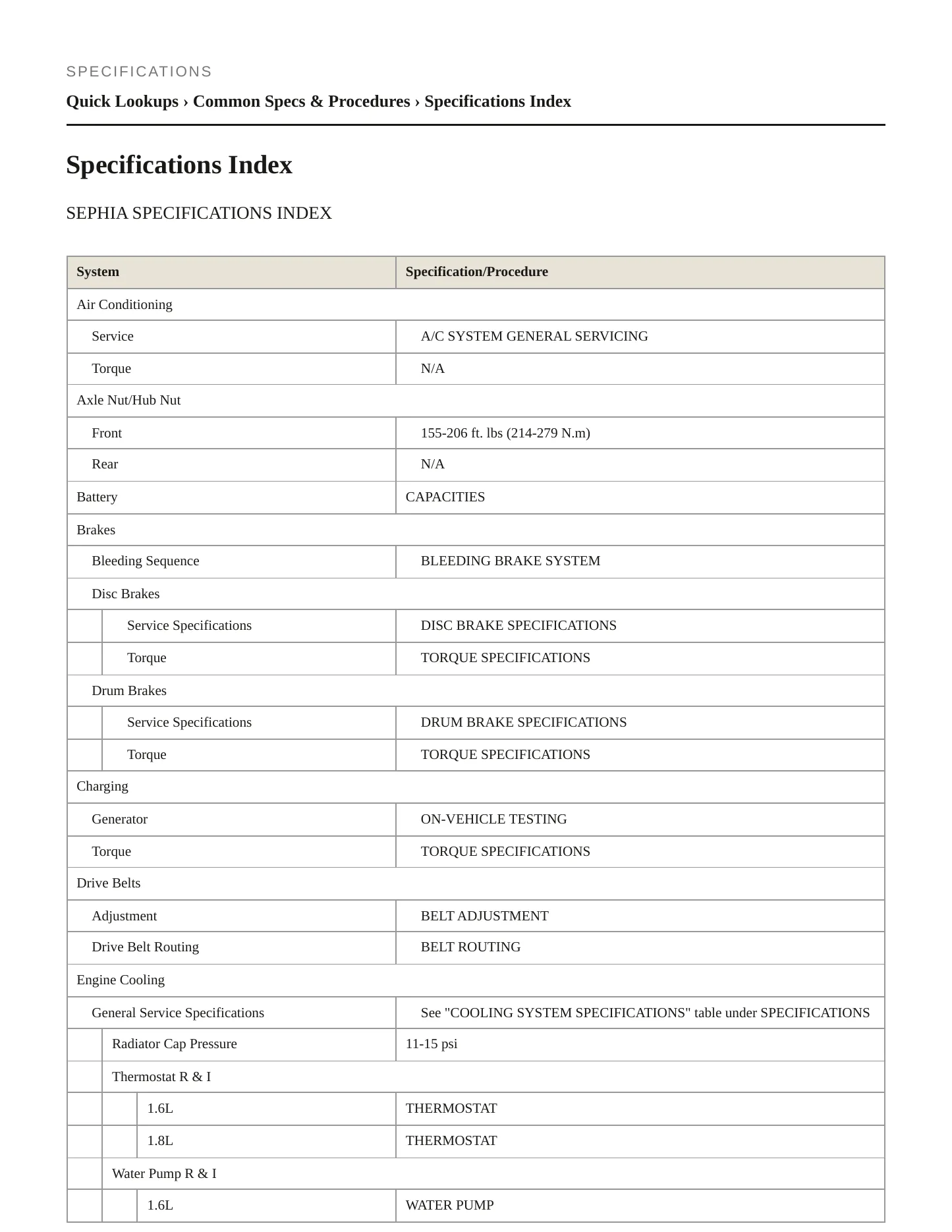 1996 Kia Sephia Service and Repair Manual preview page 2