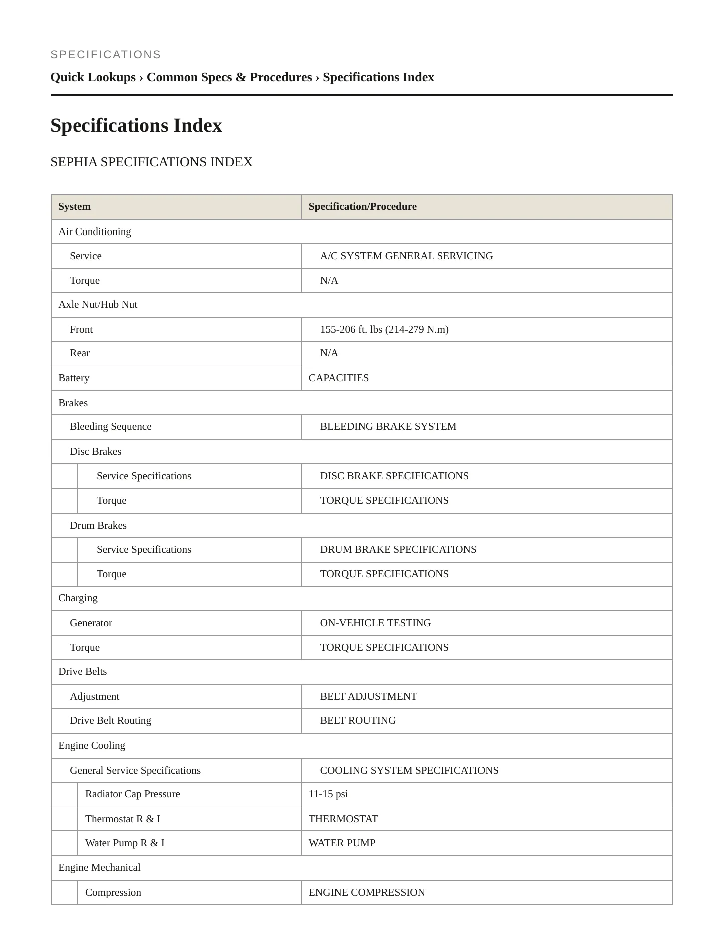 1997 Kia Sephia Service and Repair Manual preview page 2