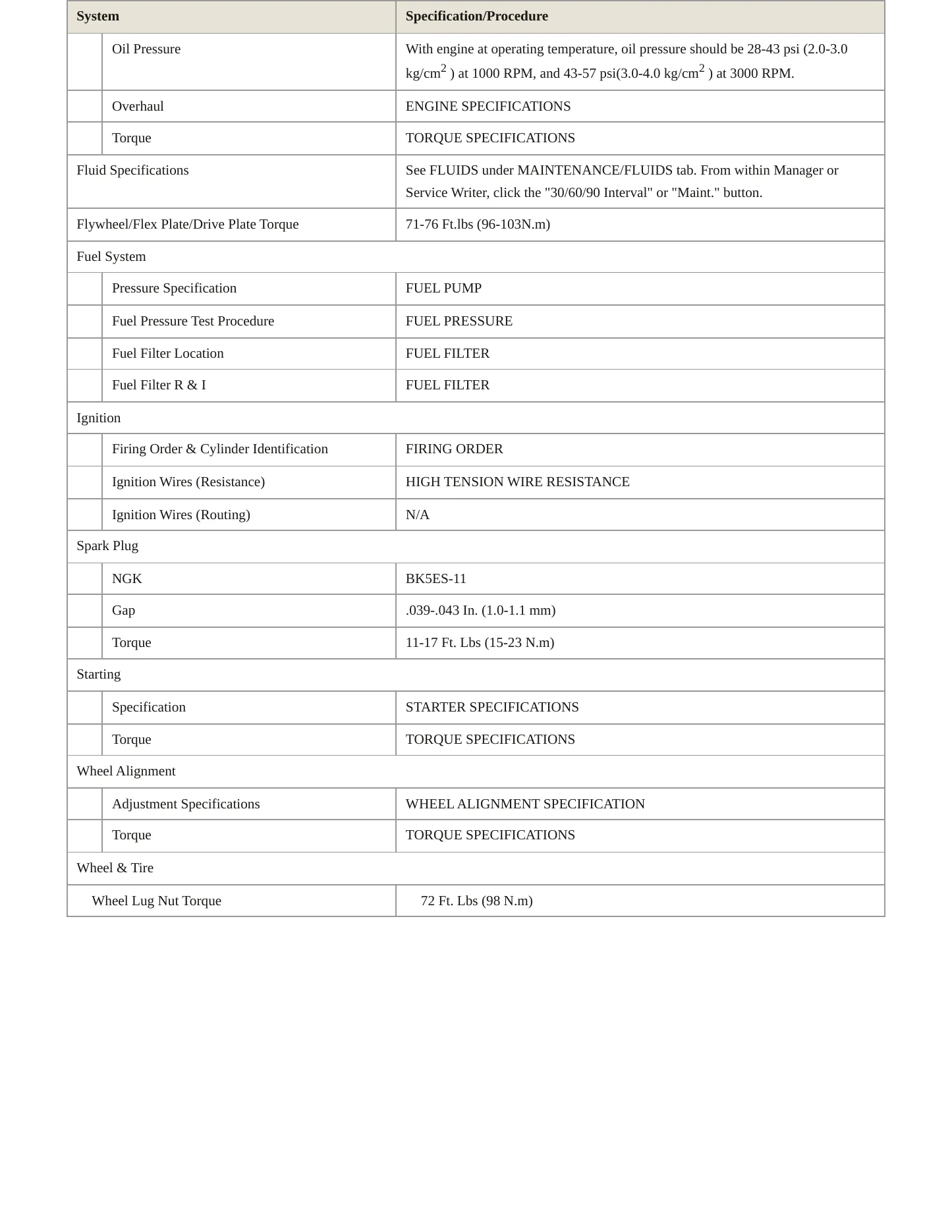 1997 Kia Sephia Service and Repair Manual preview page 3