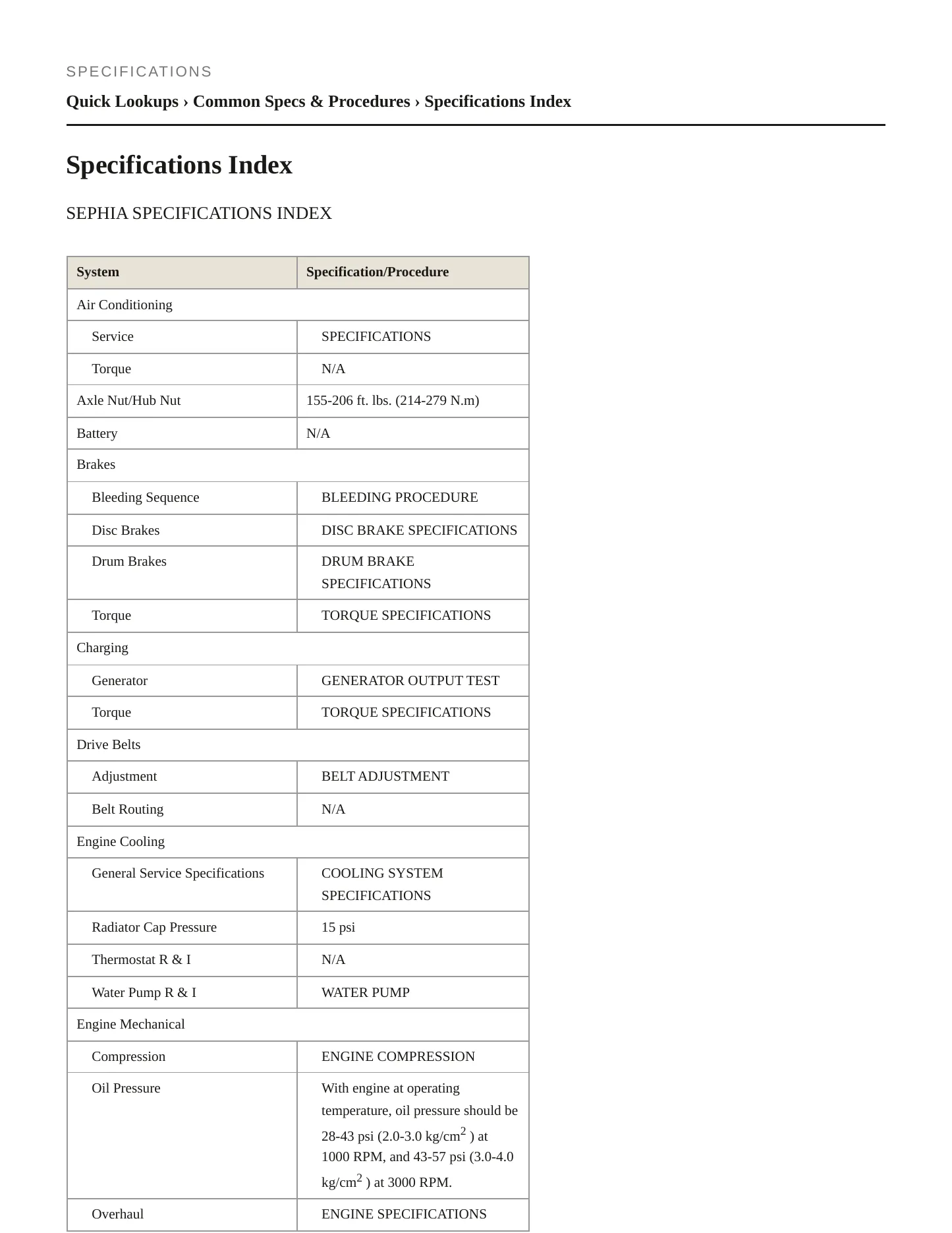 1998 Kia Sephia Service and Repair Manual preview page 2