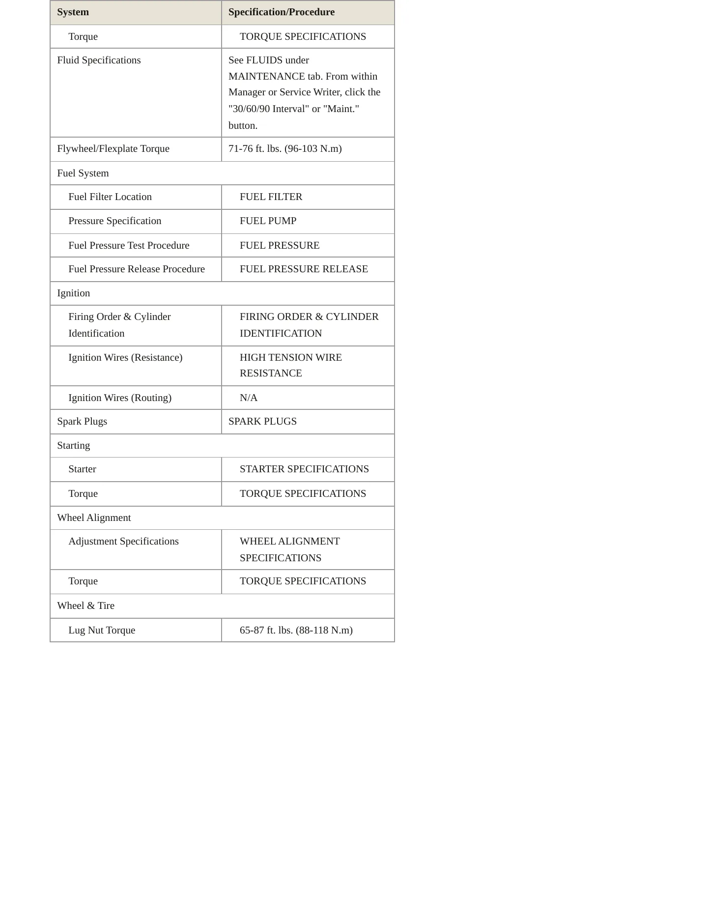1998 Kia Sephia Service and Repair Manual preview page 3