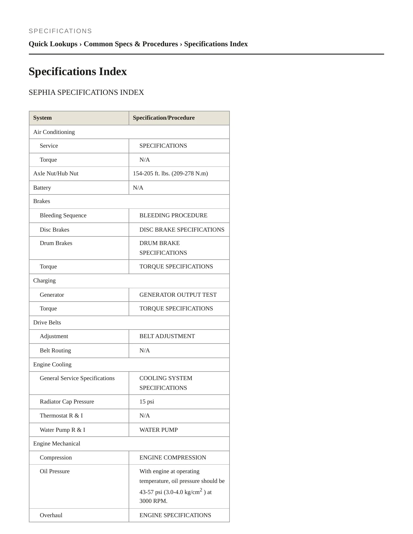 1999 Kia Sephia Service and Repair Manual preview page 2
