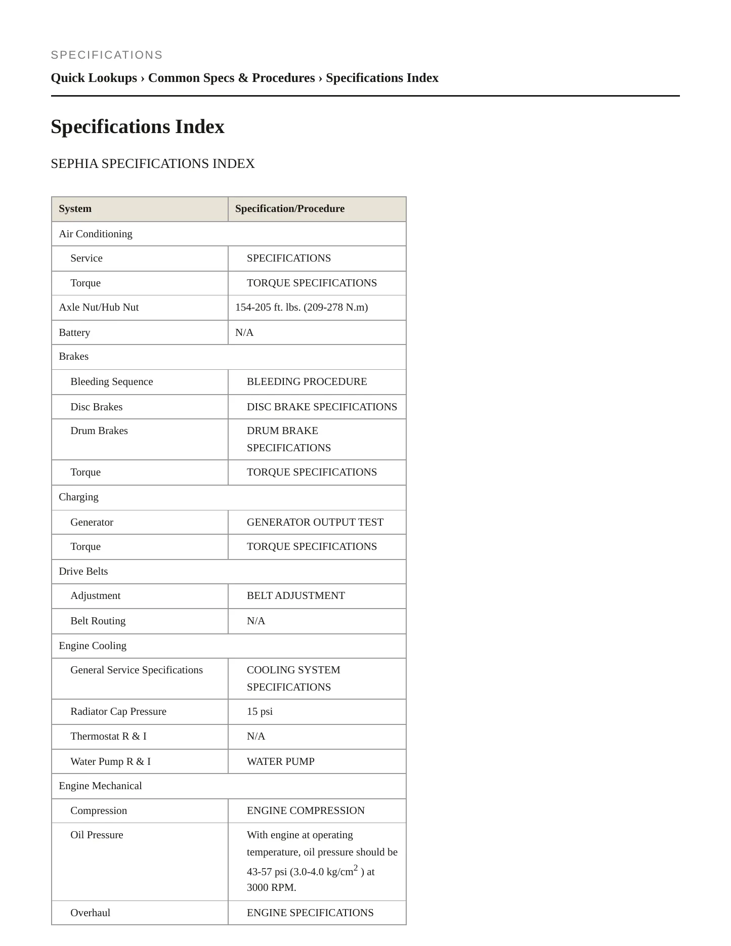 2000 Kia Sephia Service and Repair Manual preview page 2
