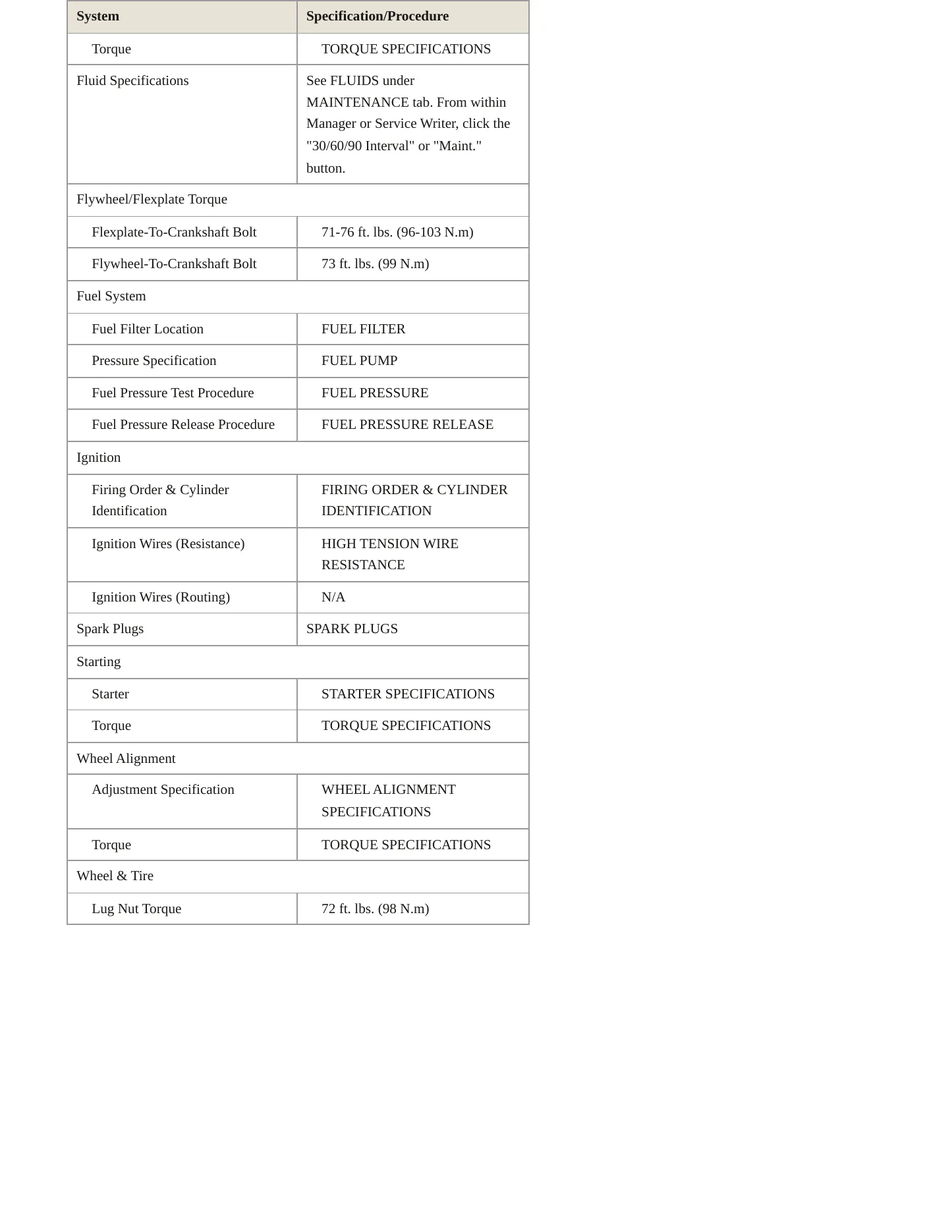 2000 Kia Sephia Service and Repair Manual preview page 3