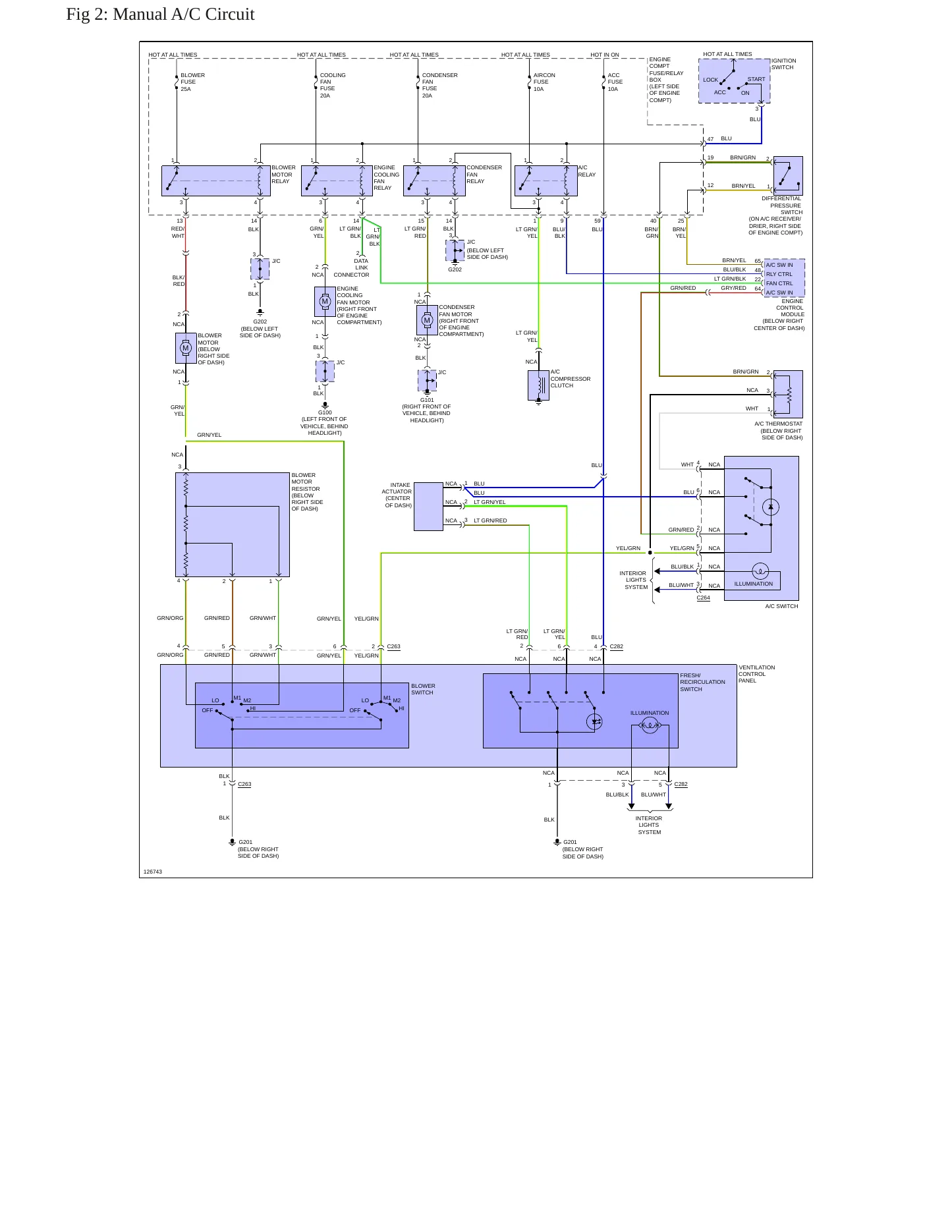 2000 Kia Sephia Service and Repair Manual preview page 6