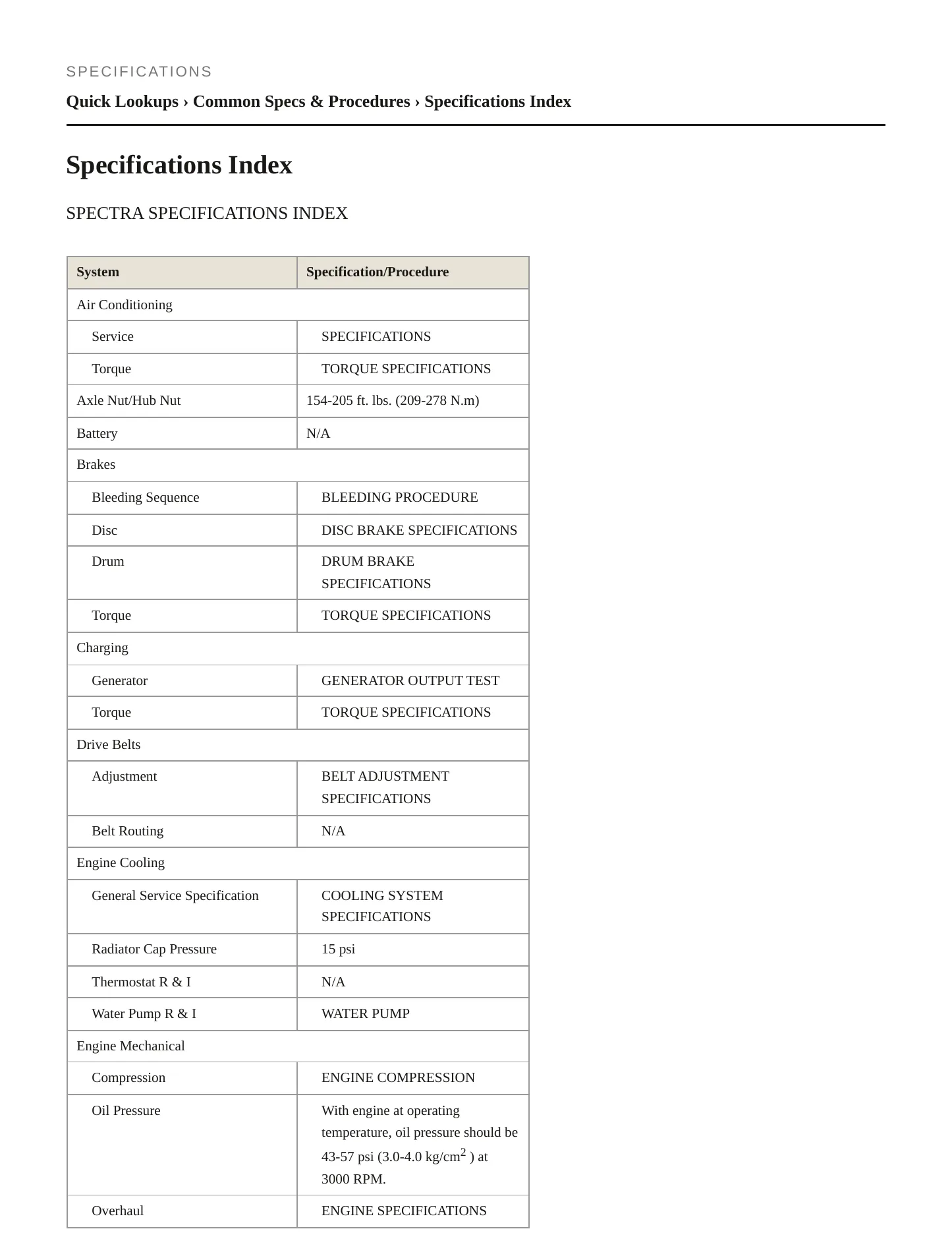 2000 Kia Spectra Service and Repair Manual preview page 2