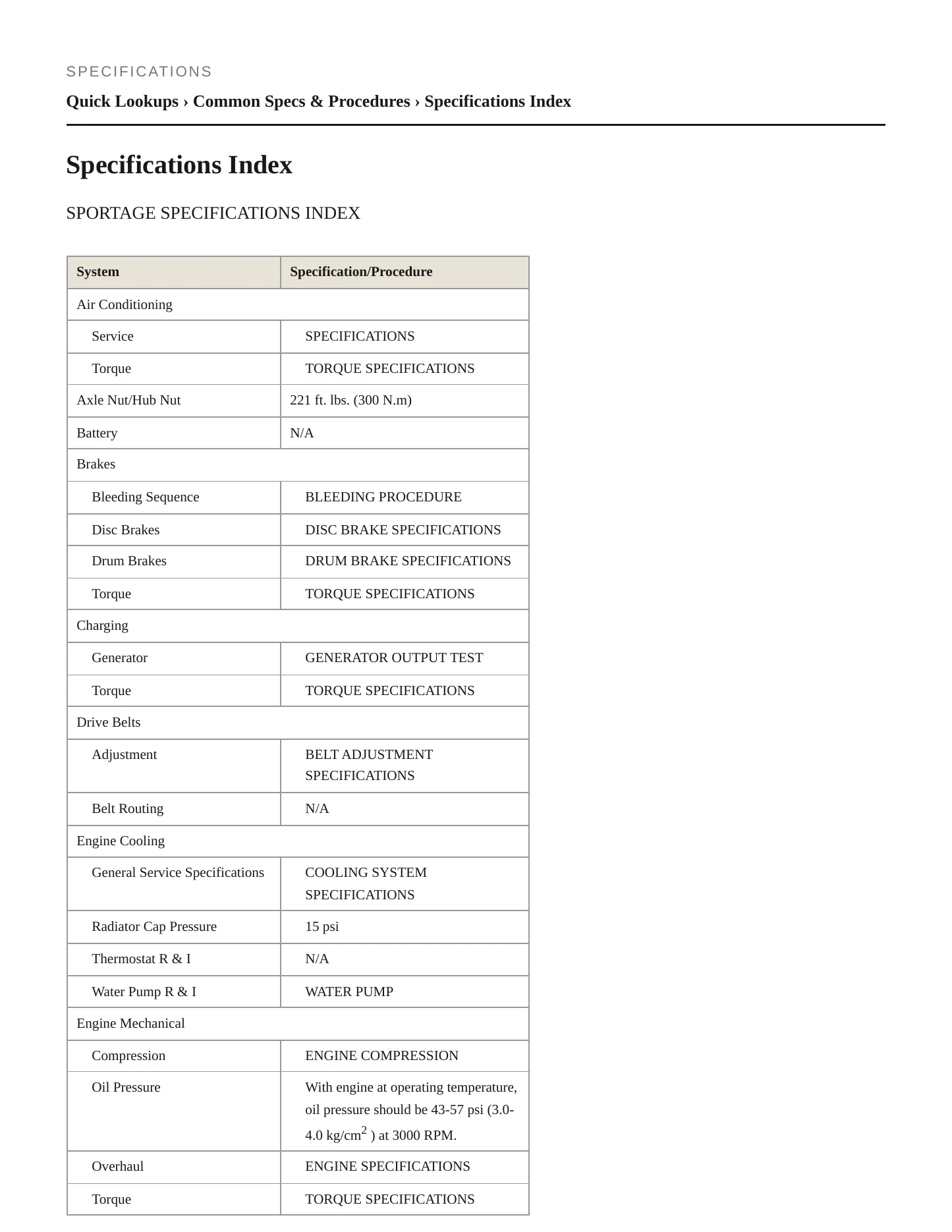 2000 Kia Sportage Service and Repair Manual preview page 2