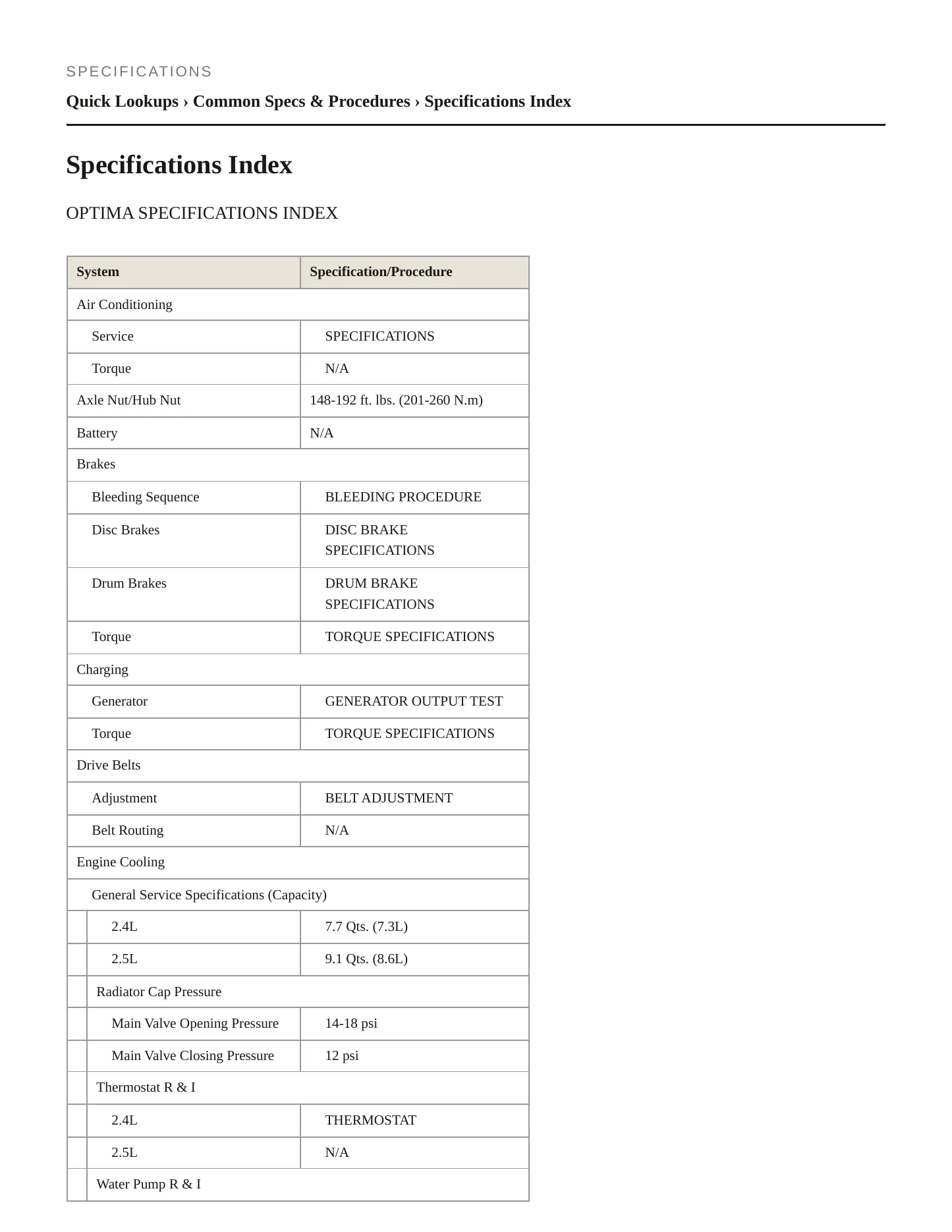 2001 Kia Optima Service and Repair Manual preview page 2