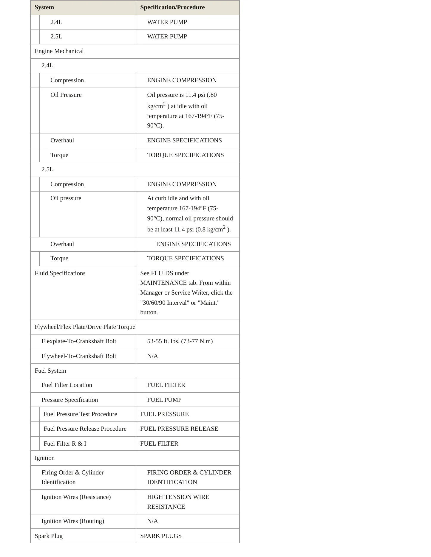 2001 Kia Optima Service and Repair Manual preview page 3