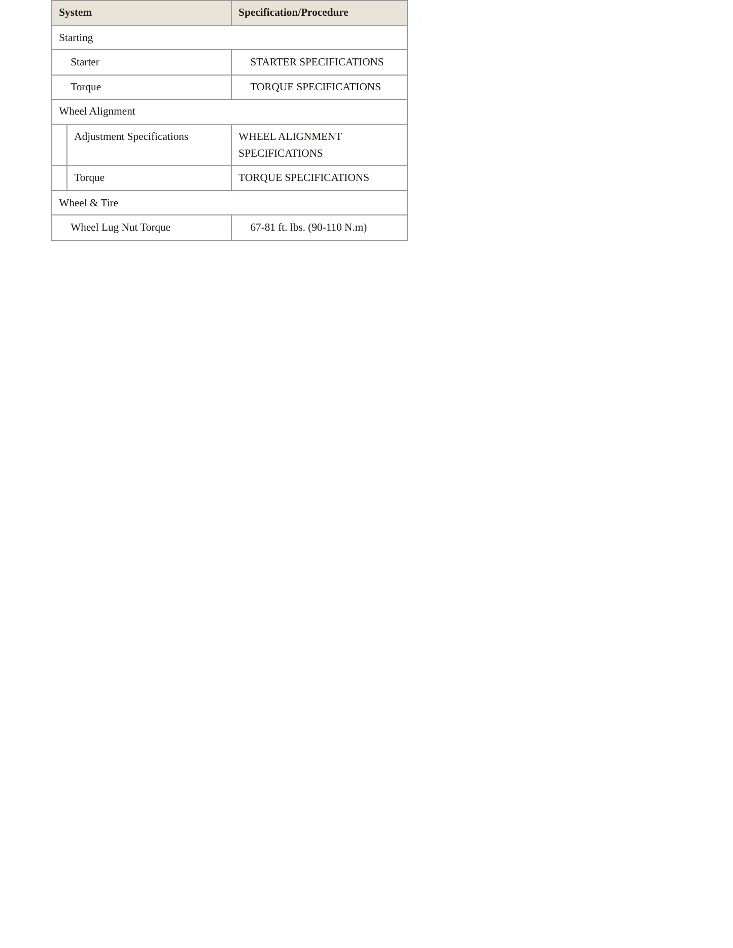 2001 Kia Optima Service and Repair Manual preview page 4