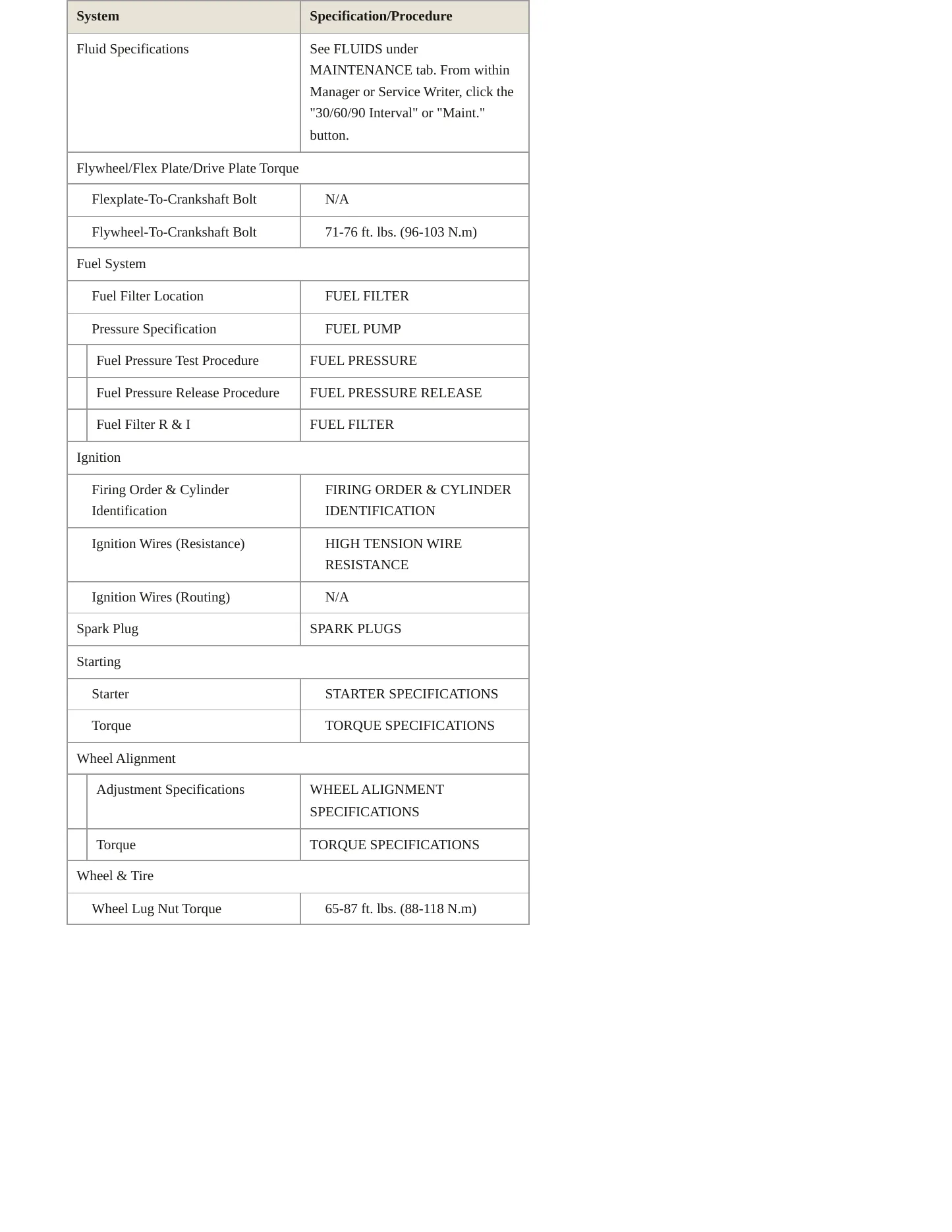 2001 Kia Rio Service and Repair Manual preview page 3