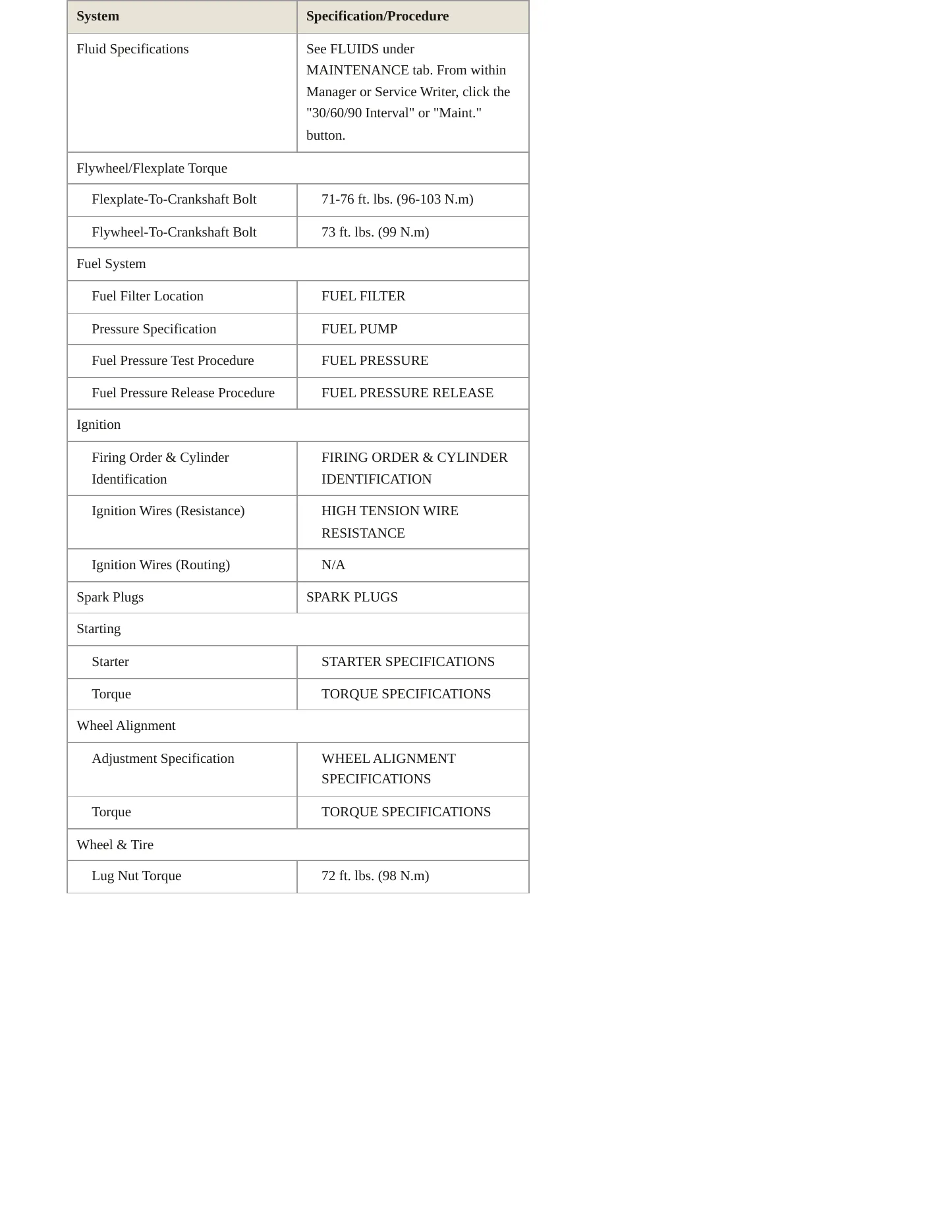 2001 Kia Sephia Service and Repair Manual preview page 3